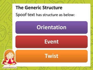 Descriptive TextThe Generic Structure
Spoof text has structure as below:
Orientation
Event
Twist
 
