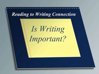 Reading to Writing Connection
Is Writing
Important?
 