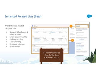 Enhanced Related Lists (Beta)
With Enhanced Related
Lists, you can:
1. Show all 10 columns &
up to 30 rows
2. Smart column widths
3. End user sorting
4. Text wrapping
5. Resizable columns
6. Mass actions
#1 from Dreamforce
True To The Core
IDX points: 35,020
 