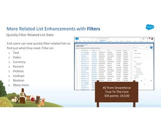 More Related List Enhancements with Filters
End users can now quickly filter related lists to
find just what they need. Filter on:
1. Text
2. Dates
3. Currency
4. Percent
5. Picklists
6. Lookups
7. Boolean
8. Many more
Quickly Filter Related List Data
#2 from Dreamforce
True To The Core
IDX points: 19,530
 