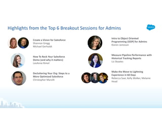 Highlights from the Top 6 Breakout Sessions for Admins
Create a Vision for Salesforce
Shannon Gregg
Michael Gerholdt
How To Rock Your Salesforce
Demo (and why it matters)
LeeAnne Rimel
Decluttering Your Org: Steps to a
More Optimized Salesforce
Christopher Marzilli
Intro to Object Oriented
Programming (OOP) for Admins
Kieren Jameson
Measure Pipeline Performance with
Historical Tracking Reports
Liz Skaates
Make the Move to Lightning
Experience in 60 Days
Rebecca Saar, Kelly Walker, Melanie
Head
 