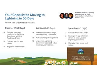 Reading UK Community group TrailheaDX presentation