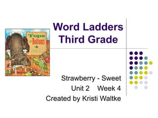 Word Ladders Third Grade Strawberry - Sweet Unit 2  Week 4 Created by Kristi Waltke 