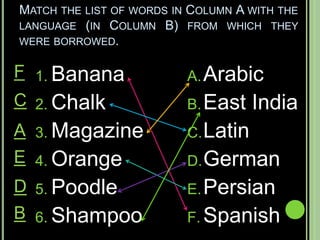 B. Can you guess the words that were derived form the following personalities and places?____________1. Nicholas Chauvin____________2. J.I. Guillotin____________3. Anton Mesmer____________4. Hamburg, Germany____________5. Sparta, Greece