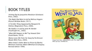 BOOK TITLES
Visiting Day by Jacqueline Woodson (Scholastic
Press, 2002).
The Night Dad Went to Jail by Melissa Higgins
(Picture Window Books, 2011).
A Terrible Thing Happened by Margaret M.
Holmes (Magination Press, 2000).
My Daddy is in Jail by Janet M. Bender
(YouthLight Inc., 2003).
“What Will Happen to Me?” by Howard Zehr
(Good Books, 2010).
Mama Loves Me From Far Away by Pat Brisson
(Boyds Mills Press, 2004).
When Andy’s Father Went to Prison by Martha
Whitmore Hickman Albert (Whitman & Company;
Revised edition 1990).
Image from http://www.amazon.com/The-Night-Dad-
Went-Jail/dp/1404866795
 
