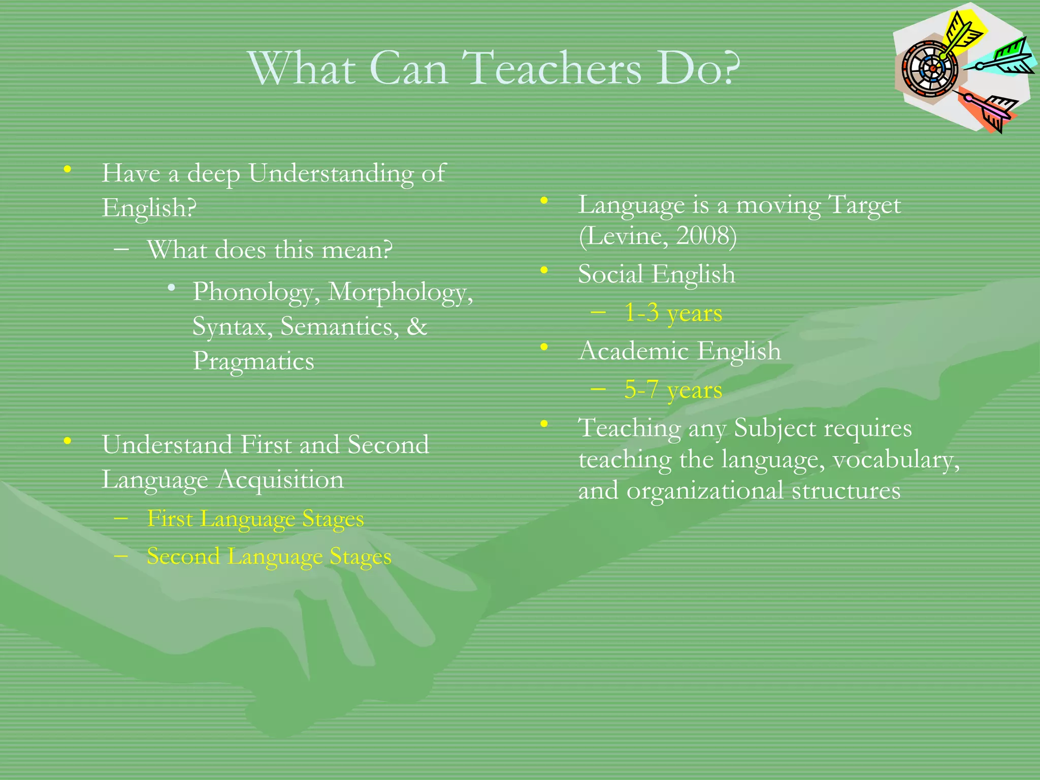 What Can Teachers Do? Have a deep Understanding of English? What does this mean? Phonology, Morphology, Syntax, Semantics, & Pragmatics Understand First and Second Language Acquisition First Language Stages Second Language Stages Language is a moving Target (Levine, 2008) Social English 1-3 years Academic English 5-7 years Teaching any Subject requires teaching the language, vocabulary, and organizational structures 