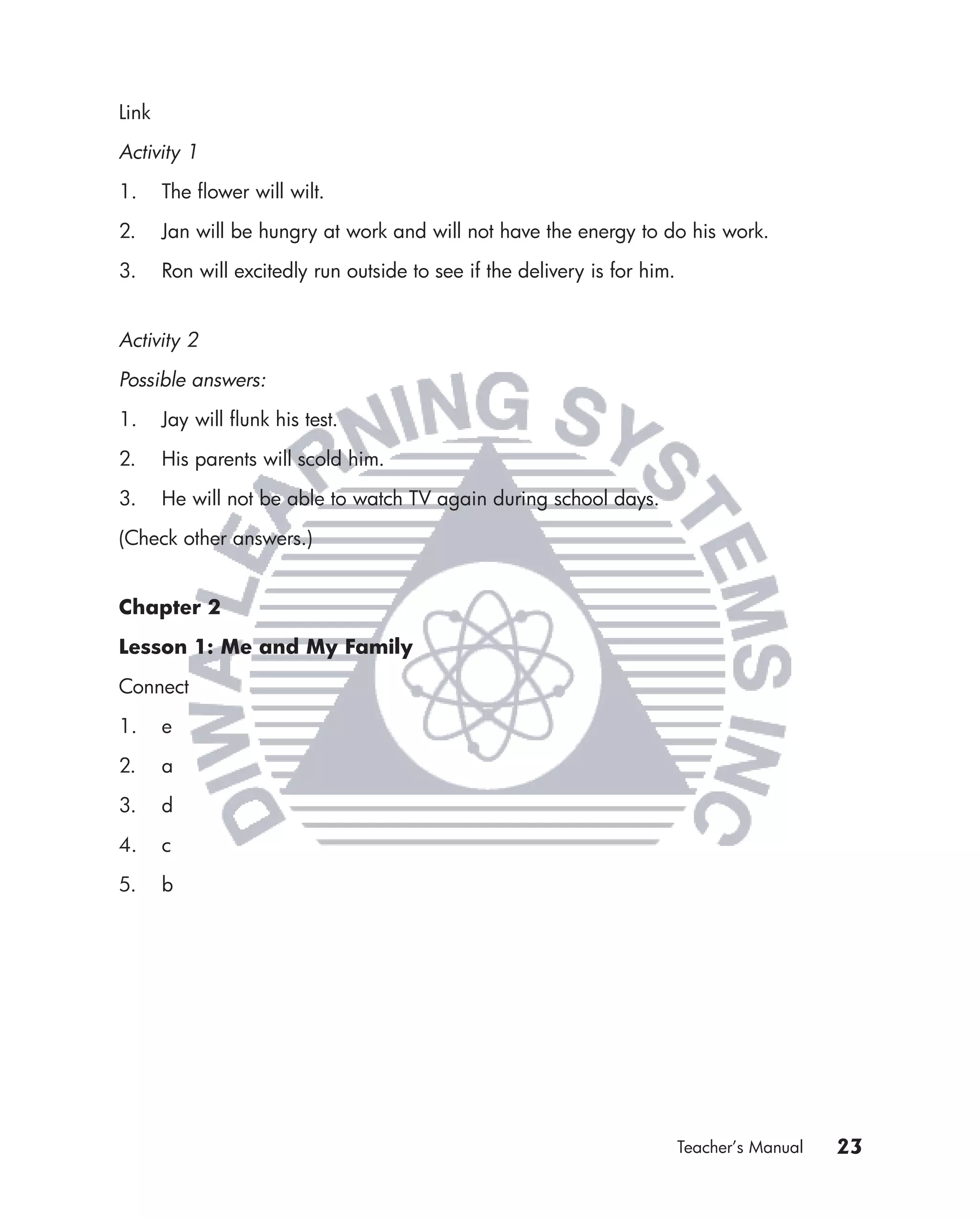 Link

Activity 1

1.     The ﬂower will wilt.

2.     Jan will be hungry at work and will not have the energy to do his work.

3.     Ron will excitedly run outside to see if the delivery is for him.


Activity 2

Possible answers:

1.     Jay will ﬂunk his test.

2.     His parents will scold him.

3.     He will not be able to watch TV again during school days.

(Check other answers.)


Chapter 2

Lesson 1: Me and My Family

Connect

1.     e

2.     a

3.     d

4.     c

5.     b




                                                                           Teacher’s Manual   23
 