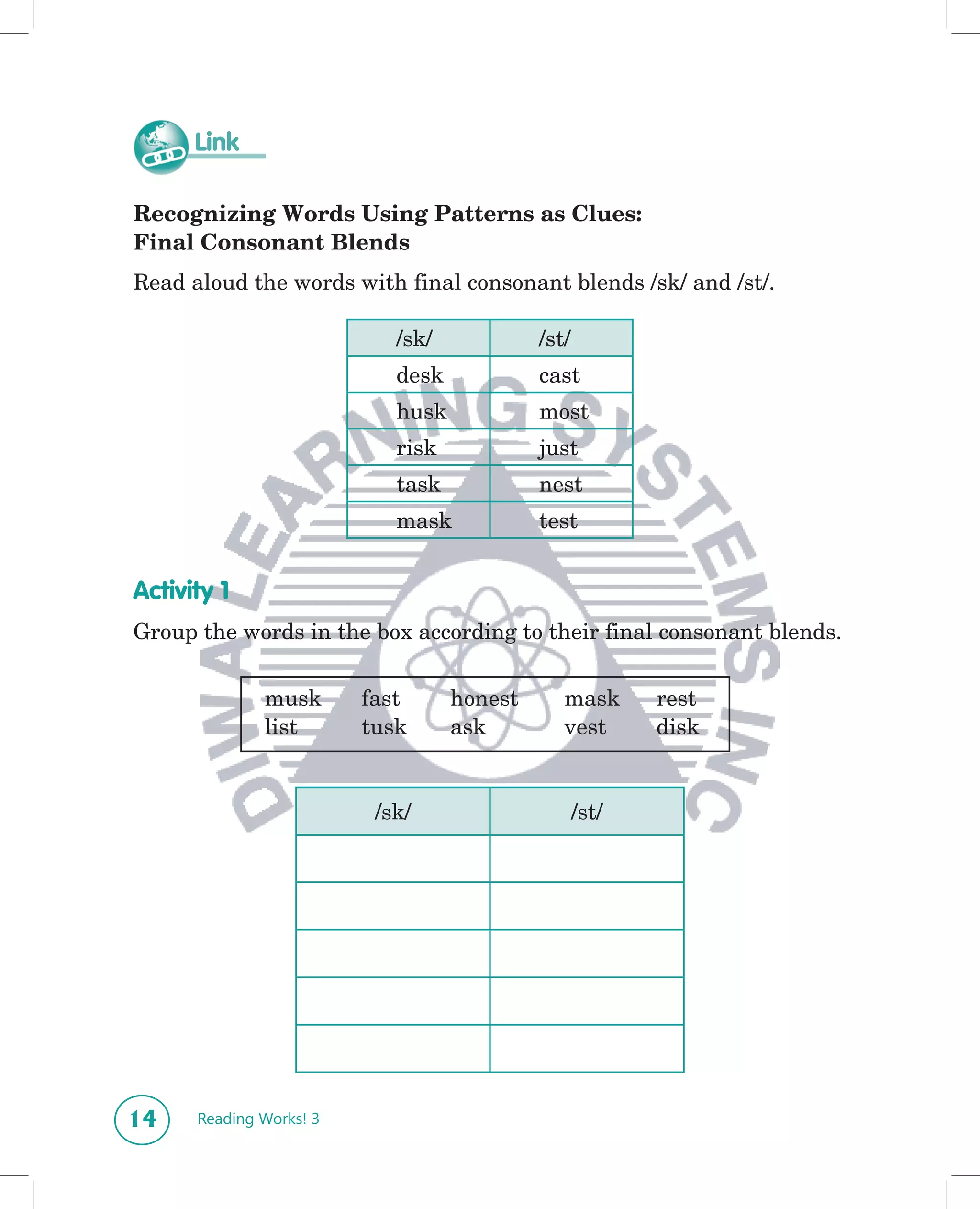 Link

Recognizing Words Using Patterns as Clues:
Final Consonant Blends
Read aloud the words with final consonant blends /sk/ and /st/.

                            /sk/            /st/
                            desk            cast
                            husk            most
                            risk            just
                            task            nest
                            mask            test


Activity 1
Group the words in the box according to their final consonant blends.


              musk       fast      honest      mask       rest
              list       tusk      ask         vest       disk


                          /sk/                     /st/




14    Reading Works! 3
 