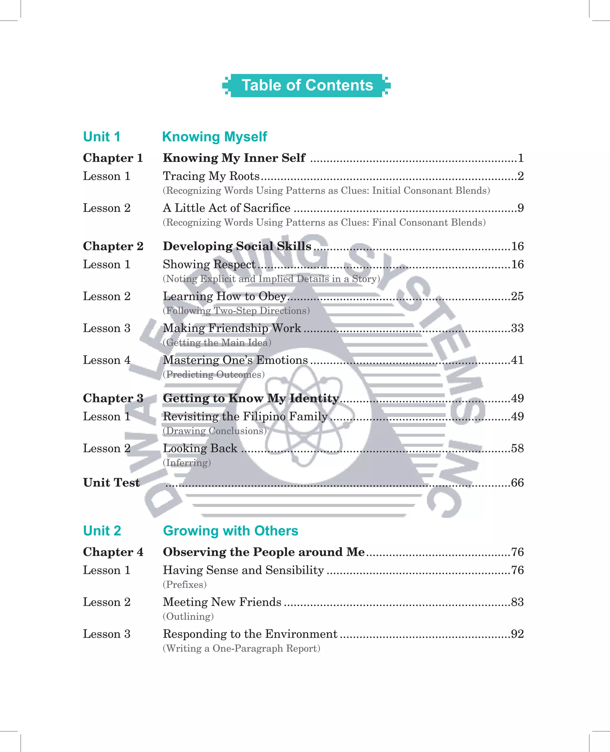 Table of Contents


Unit 1      Knowing Myself
Chapter 1   Knowing My Inner Self ...............................................................1
Lesson 1    Tracing My Roots ..............................................................................2
            (Recognizing Words Using Patterns as Clues: Initial Consonant Blends)
Lesson 2    A Little Act of Sacrifice ....................................................................9
            (Recognizing Words Using Patterns as Clues: Final Consonant Blends)

Chapter 2   Developing Social Skills ............................................................16
Lesson 1    Showing Respect .............................................................................16
            (Noting Explicit and Implied Details in a Story)
Lesson 2    Learning How to Obey....................................................................25
            (Following Two-Step Directions)
Lesson 3    Making Friendship Work ...............................................................33
            (Getting the Main Idea)
Lesson 4    Mastering One’s Emotions .............................................................41
            (Predicting Outcomes)

Chapter 3   Getting to Know My Identity....................................................49
Lesson 1    Revisiting the Filipino Family .......................................................49
            (Drawing Conclusions)
Lesson 2    Looking Back ..................................................................................58
            (Inferring)

Unit Test   .........................................................................................................66



Unit 2      Growing with Others
Chapter 4   Observing the People around Me ............................................76
Lesson 1    Having Sense and Sensibility ........................................................76
            (Prefixes)
Lesson 2    Meeting New Friends .....................................................................83
            (Outlining)
Lesson 3    Responding to the Environment ....................................................92
            (Writing a One-Paragraph Report)
 