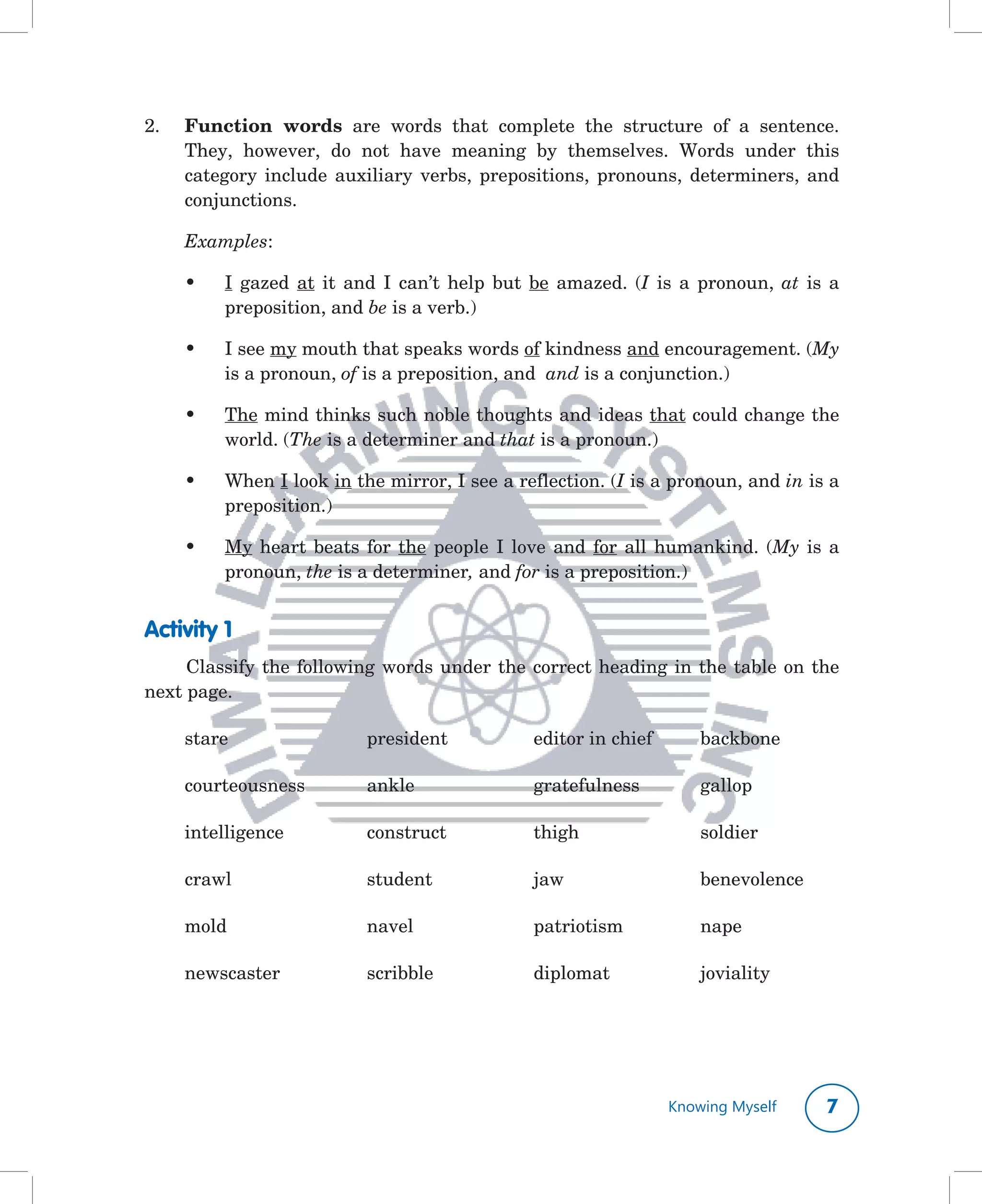 2.	   Function words	 are	 words	 that	 complete	 the	 structure	 of	 a	 sentence.	
      They,	 however,	 do	 not	 have	 meaning	 by	 themselves.	 Words	 under	 this	
      category	 include	 auxiliary	 verbs,	 prepositions,	 pronouns,	 determiners,	 and	
      conjunctions.

	     Examples:	

      •	   I gazed	 at	 it	 and	 I	 can’t	 help	 but	 be	 amazed.	 (I	 is	 a	 pronoun,	 at	 is	 a	
           preposition,	and	be is	a	verb.)

      •	   I	see	my	mouth	that	speaks	words	of	kindness	and	encouragement.	(My	
           is	a	pronoun,	of is	a	preposition,	and	 and is	a	conjunction.)

      •	   The	mind	thinks	such	noble	thoughts	and	ideas	that	could	change	the	
           world.	(The is	a	determiner	and that	is	a	pronoun.)

      •	   When	I	look	in	the	mirror,	I	see	a	reflection.	(I is	a	pronoun,	and	in is	a	
           preposition.)

      •	   My	 heart	 beats	 for	 the	 people	 I	 love	 and	 for	 all	 humankind.	 (My is	 a	
           pronoun,	the is	a	determiner, and	for	is	a	preposition.)


Activity 1
     Classify	 the	 following	 words	 under	 the	 correct	 heading	 in	 the	 table	 on	 the	
next	page.

	     stare	   	       	      president	      	       editor	in	chief	       backbone	

	     courteousness		         ankle			        	       gratefulness		         gallop	

	     intelligence	    	      construct	      	       thigh	 	       	       soldier

	     crawl	   	       	      student		       	       jaw	    	      	       benevolence

	     mold	    	       	      navel	 	        	       patriotism	 	          nape		

	     newscaster	      	      scribble	       	       diplomat	      	       joviality




                                                                         Knowing Myself        
 