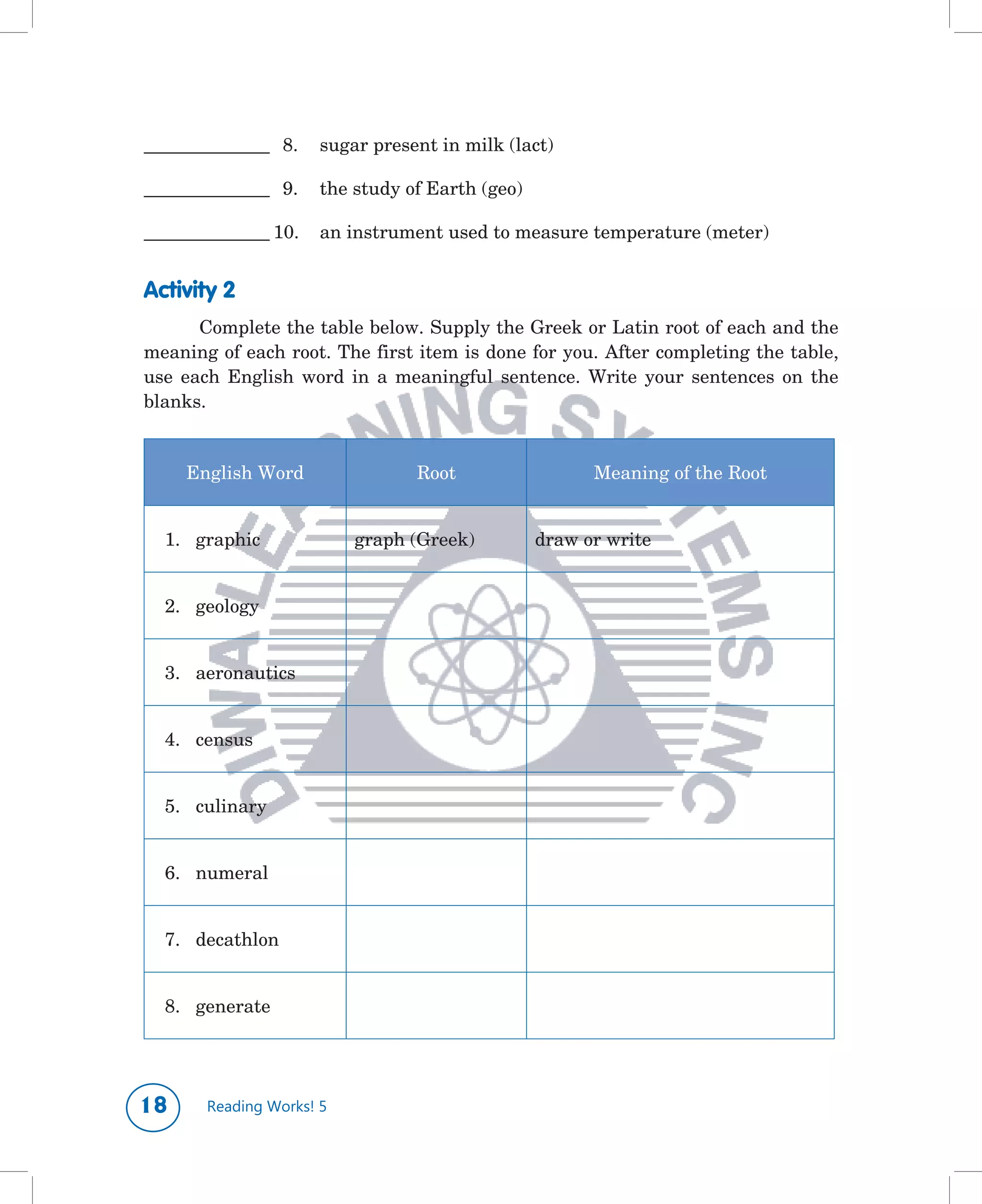 ________________		 8.	 sugar	present	in	milk	(lact)

________________		 9.	 the	study	of	Earth	(geo)

________________	10.	 an	instrument	used	to	measure	temperature	(meter)


Activity 2
      	 Complete	the	table	below.	Supply	the	Greek	or	Latin	root	of	each	and	the	
meaning	of	each	root.	The	first	item	is	done	for	you.	After	completing	the	table,	
use	 each	 English	 word	 in	 a	 meaningful	 sentence.	 Write	 your	 sentences	 on	 the	
blanks.


     English	Word                 Root                  Meaning	of	the	Root


  1.	 graphic             graph	(Greek)           draw	or	write


  2.	 geology


  3.	 aeronautics


  4.	 census


  5.	 culinary


  6.	 numeral


  7.	 decathlon


  8.	 generate




1     Reading Works! 5
 
