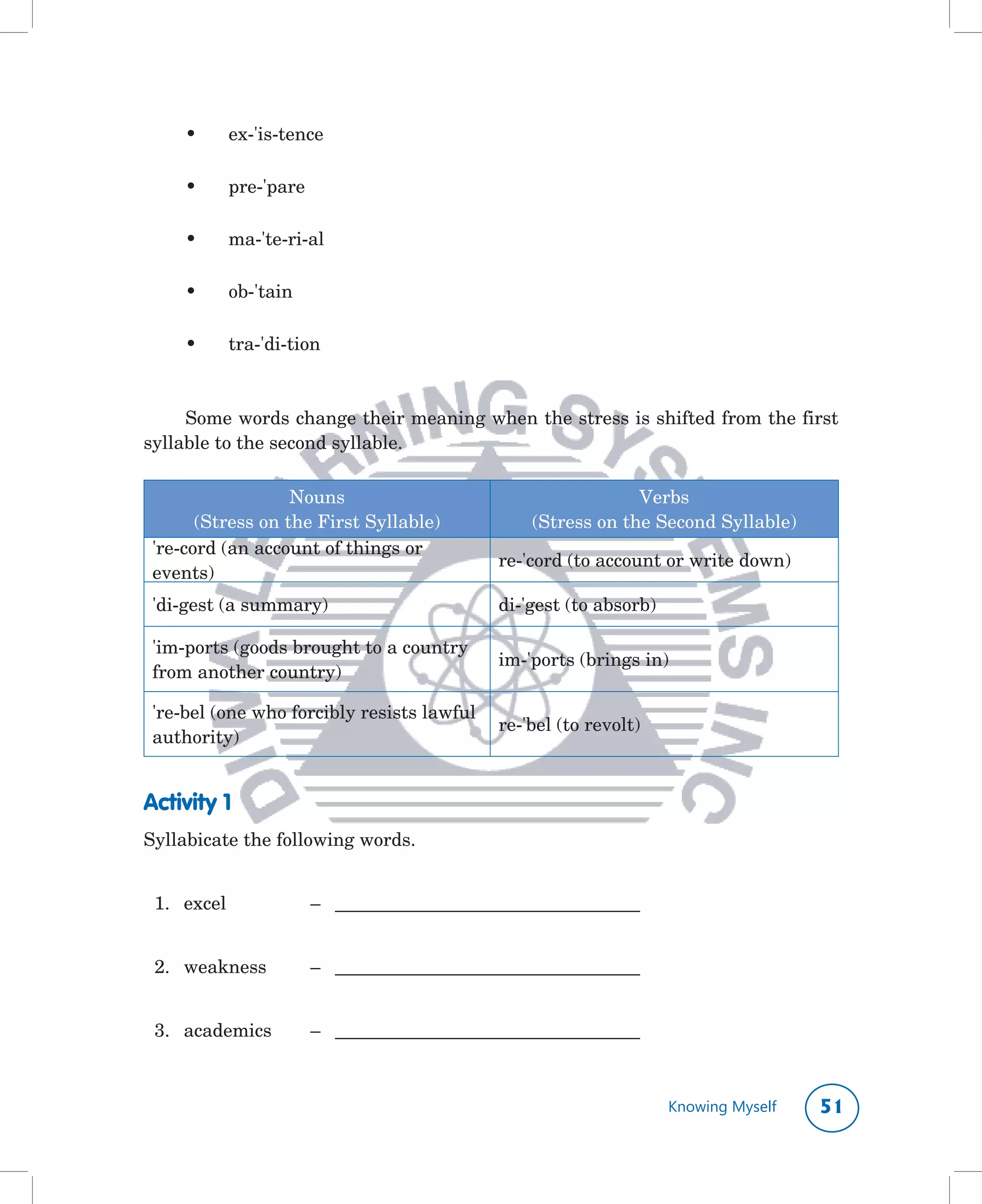 •		   ex-'is-tence	      	      	      	

        •		   pre-'pare

        •		   ma-'te-ri-al	      	      	      	

        •		   ob-'tain	 	        	

        •		   tra-'di-tion
	

     Some	words	change	their	meaning	when	the	stress	is	shifted	from	the	first	
syllable	to	the	second	syllable.

                      Nouns                                         Verbs
          (Stress	on	the	First	Syllable)               (Stress	on	the	Second	Syllable)
    're-cord	(an	account	of	things	or	
                                                   re-'cord	(to	account	or	write	down)
    events)
    'di-gest	(a	summary)                           di-'gest	(to	absorb)

    'im-ports	(goods	brought	to	a	country	
                                                   im-'ports	(brings	in)
    from	another	country)

    're-bel	(one	who	forcibly	resists	lawful	
                                              re-'bel	(to	revolt)
    authority)


Activity 1
Syllabicate	the	following	words.


	 1.	 excel	              –		 _______________________________________


	 2.	 weakness		          –		 _______________________________________


	 3.	 academics	          –		 _______________________________________



                                                                          Knowing Myself   1
 