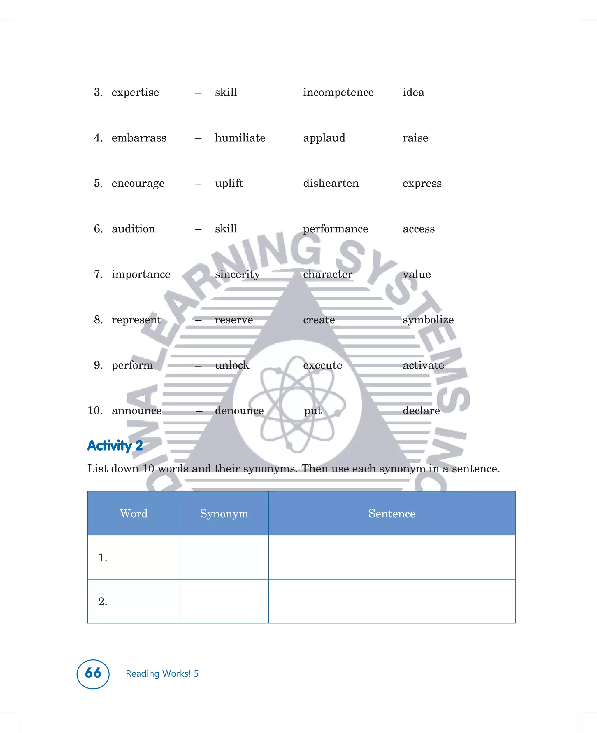 3.	 expertise	       –	 skill	       incompetence	      idea



	 4.	 embarrass	       –	 humiliate	   applaud	           raise



	 5.	 encourage	       –	 uplift	      dishearten	        express



	 6.	 audition	        –	 skill	       performance		      access



	 7.	 importance	      –	 sincerity	   character	         value



	 8.	 represent	       –	 reserve	     create	            symbolize



	 9.	 perform	         –	 unlock	      execute	           activate



10.	 announce	
   	                   –	 denounce	    put	               declare


Activity 2
List	down	10	words	and	their	synonyms.	Then	use	each	synonym	in	a	sentence.



        Word               Synonym                   Sentence


  1.	


  2.




      Reading Works! 5
 