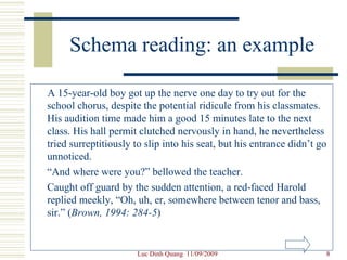 A 15-year-old boy got up the nerve one day to try out for the school chorus, despite the potential ridicule from his classmates. His audition time made him a good 15 minutes late to the next class. His hall permit clutched nervously in hand, he nevertheless tried surreptitiously to slip into his seat, but his entrance didn’t go unnoticed. “ And where were you?” bellowed the teacher. Caught off guard by the sudden attention, a red-faced Harold replied meekly, “Oh, uh, er, somewhere between tenor and bass, sir.” ( Brown, 1994: 284-5 ) Schema reading: an example 