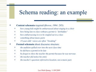 Schema reading: an example Content schemata  required ( Brown, 1994: 285 ): how young kids might be embarrassed about singing in a choir how being late to class without a permit is “forbidden” how embarrassing it is to be singled out in a class something about music parts 15-year-olds’ voices are often “breaking ” Formal schemata  about discourse structure: the audition spilled over into the next class time he did have a permit to be late he forgot to show the teacher the permit because he was nervous the teacher did notice his entry the teacher’s question referred to location, not a music part. 