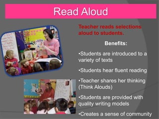 Read Aloud
Teacher reads selections
aloud to students.
Benefits:
•Students are introduced to a
variety of texts
•Students hear fluent reading
•Teacher shares her thinking
(Think Alouds)
•Students are provided with
quality writing models
•Creates a sense of community
 