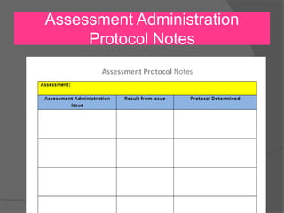 Assessment Administration
Protocol Notes
 