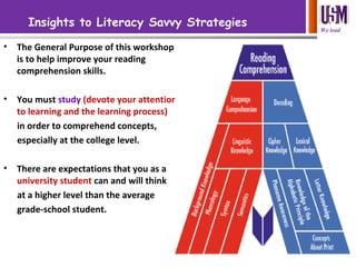 We lead
• The General Purpose of this workshop
is to help improve your reading
comprehension skills.
• You must study (devote your attention
to learning and the learning process)
in order to comprehend concepts,
especially at the college level.
• There are expectations that you as a
university student can and will think
at a higher level than the average
grade-school student.
Insights to Literacy Savvy Strategies
 