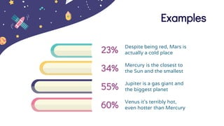 Examples
23% Despite being red, Mars is
actually a cold place
34% Mercury is the closest to
the Sun and the smallest
55% Jupiter is a gas giant and
the biggest planet
60% Venus it’s terribly hot,
even hotter than Mercury
 