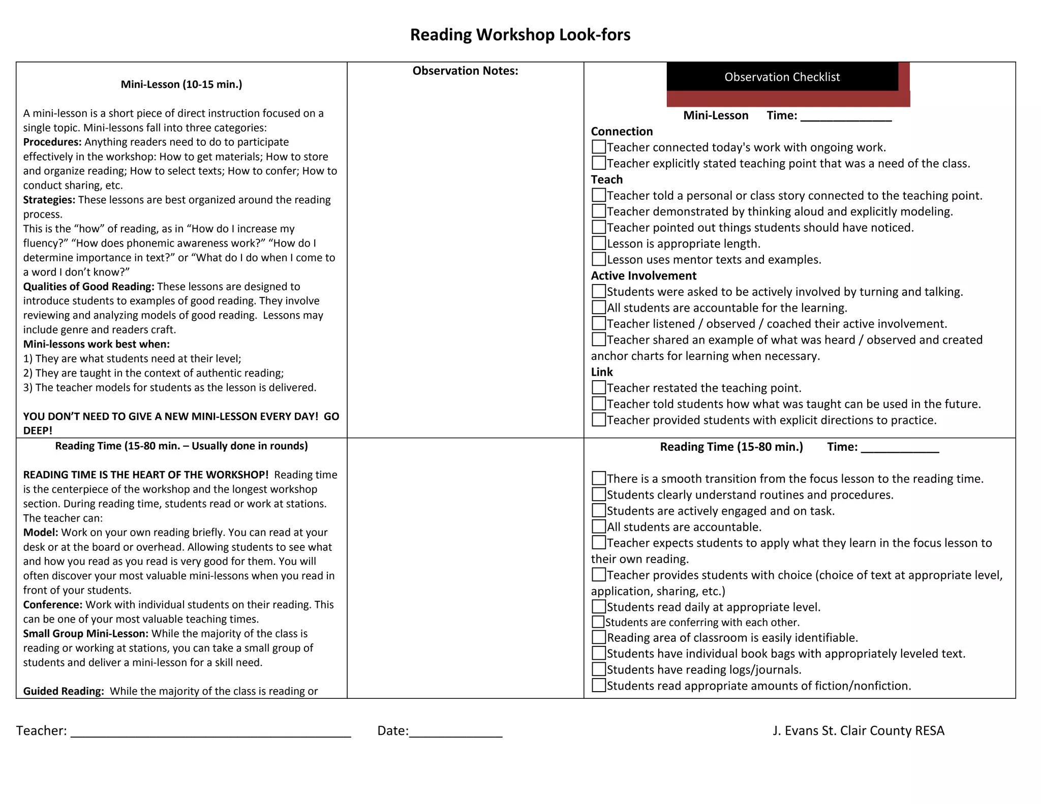 Teacher: _______________________________________ Date:_____________ J. Evans St. Clair County RESA
Reading Workshop Look-fors
Mini-Lesson (10-15 min.)
A mini-lesson is a short piece of direct instruction focused on a
single topic. Mini-lessons fall into three categories:
Procedures: Anything readers need to do to participate
effectively in the workshop: How to get materials; How to store
and organize reading; How to select texts; How to confer; How to
conduct sharing, etc.
Strategies: These lessons are best organized around the reading
process.
This is the “how” of reading, as in “How do I increase my
fluency?” “How does phonemic awareness work?” “How do I
determine importance in text?” or “What do I do when I come to
a word I don’t know?”
Qualities of Good Reading: These lessons are designed to
introduce students to examples of good reading. They involve
reviewing and analyzing models of good reading. Lessons may
include genre and readers craft.
Mini-lessons work best when:
1) They are what students need at their level;
2) They are taught in the context of authentic reading;
3) The teacher models for students as the lesson is delivered.
YOU DON’T NEED TO GIVE A NEW MINI-LESSON EVERY DAY! GO
DEEP!
Observation Notes: Observation Checklist
Mini-Lesson Time: ______________
Connection
Teacher connected today's work with ongoing work.
Teacher explicitly stated teaching point that was a need of the class.
Teach
Teacher told a personal or class story connected to the teaching point.
Teacher demonstrated by thinking aloud and explicitly modeling.
Teacher pointed out things students should have noticed.
Lesson is appropriate length.
Lesson uses mentor texts and examples.
Active Involvement
Students were asked to be actively involved by turning and talking.
All students are accountable for the learning.
Teacher listened / observed / coached their active involvement.
Teacher shared an example of what was heard / observed and created
anchor charts for learning when necessary.
Link
Teacher restated the teaching point.
Teacher told students how what was taught can be used in the future.
Teacher provided students with explicit directions to practice.
Reading Time (15-80 min. – Usually done in rounds)
READING TIME IS THE HEART OF THE WORKSHOP! Reading time
is the centerpiece of the workshop and the longest workshop
section. During reading time, students read or work at stations.
The teacher can:
Model: Work on your own reading briefly. You can read at your
desk or at the board or overhead. Allowing students to see what
and how you read as you read is very good for them. You will
often discover your most valuable mini-lessons when you read in
front of your students.
Conference: Work with individual students on their reading. This
can be one of your most valuable teaching times.
Small Group Mini-Lesson: While the majority of the class is
reading or working at stations, you can take a small group of
students and deliver a mini-lesson for a skill need.
Guided Reading: While the majority of the class is reading or
Reading Time (15-80 min.) Time: ____________
There is a smooth transition from the focus lesson to the reading time.
Students clearly understand routines and procedures.
Students are actively engaged and on task.
All students are accountable.
Teacher expects students to apply what they learn in the focus lesson to
their own reading.
Teacher provides students with choice (choice of text at appropriate level,
application, sharing, etc.)
Students read daily at appropriate level.
Students are conferring with each other.
Reading area of classroom is easily identifiable.
Students have individual book bags with appropriately leveled text.
Students have reading logs/journals.
Students read appropriate amounts of fiction/nonfiction.
 