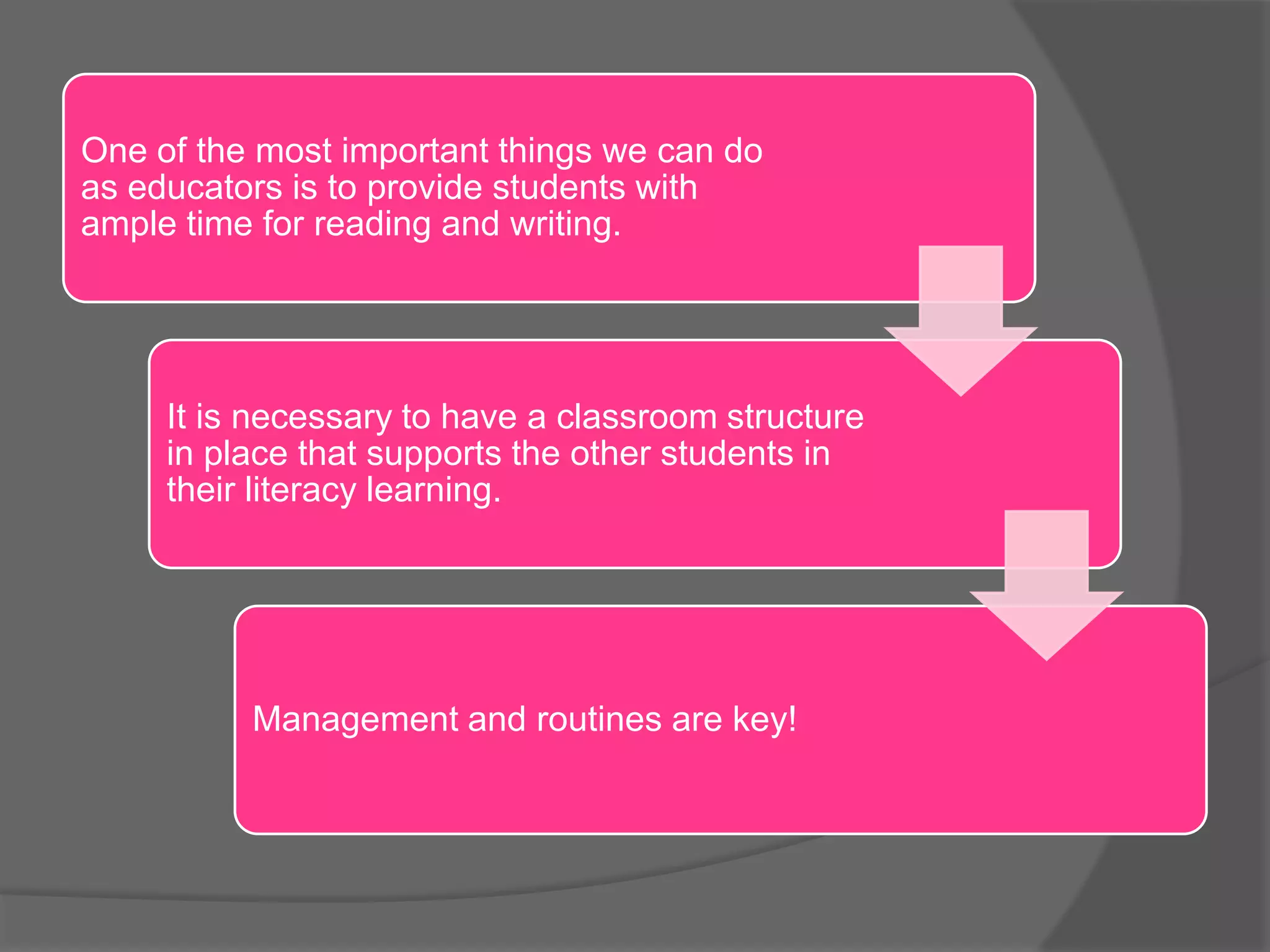One of the most important things we can do
as educators is to provide students with
ample time for reading and writing.

It is necessary to have a classroom structure
in place that supports the other students in
their literacy learning.

Management and routines are key!

 