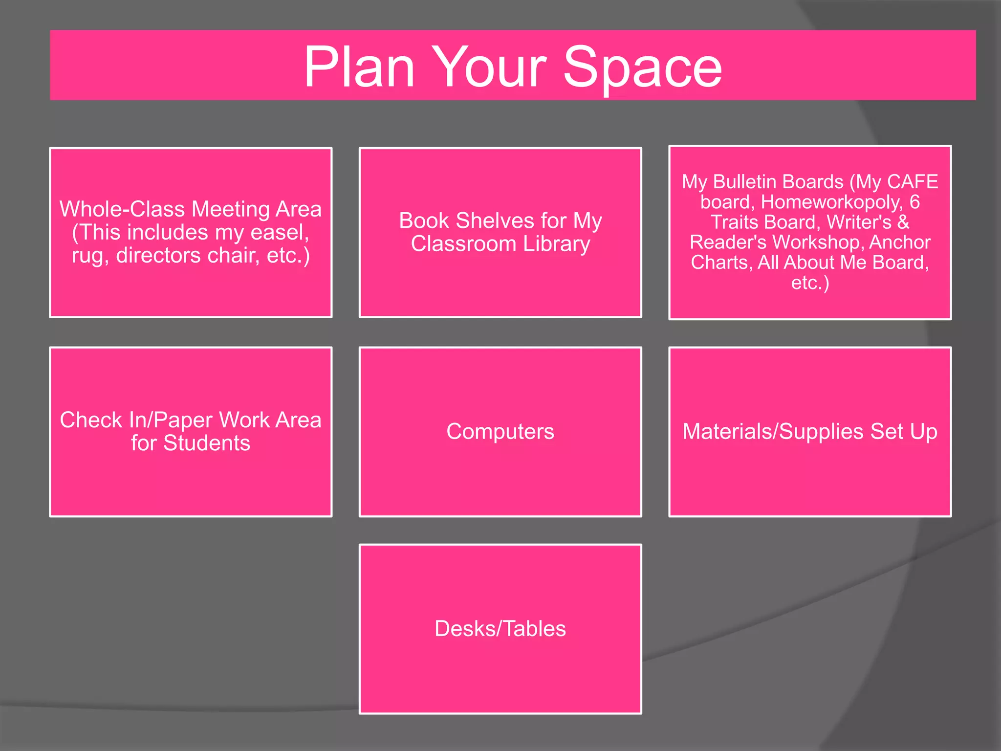 Plan Your Space
Whole-Class Meeting Area
(This includes my easel,
rug, directors chair, etc.)

Book Shelves for My
Classroom Library

My Bulletin Boards (My CAFE
board, Homeworkopoly, 6
Traits Board, Writer's &
Reader's Workshop, Anchor
Charts, All About Me Board,
etc.)

Check In/Paper Work Area
for Students

Computers

Materials/Supplies Set Up

Desks/Tables

 