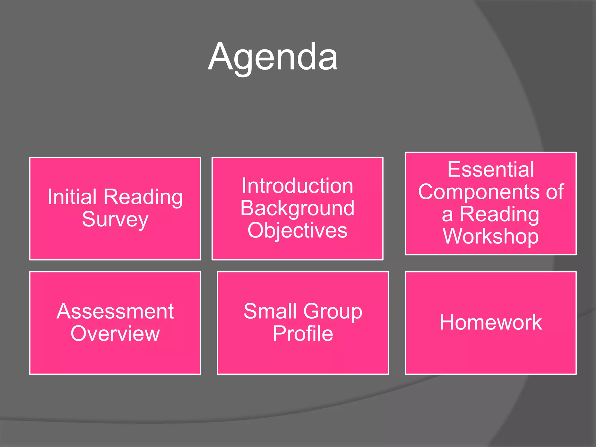Agenda

Initial Reading
Survey

Introduction
Background
Objectives

Essential
Components of
a Reading
Workshop

Assessment
Overview

Small Group
Profile

Homework

 