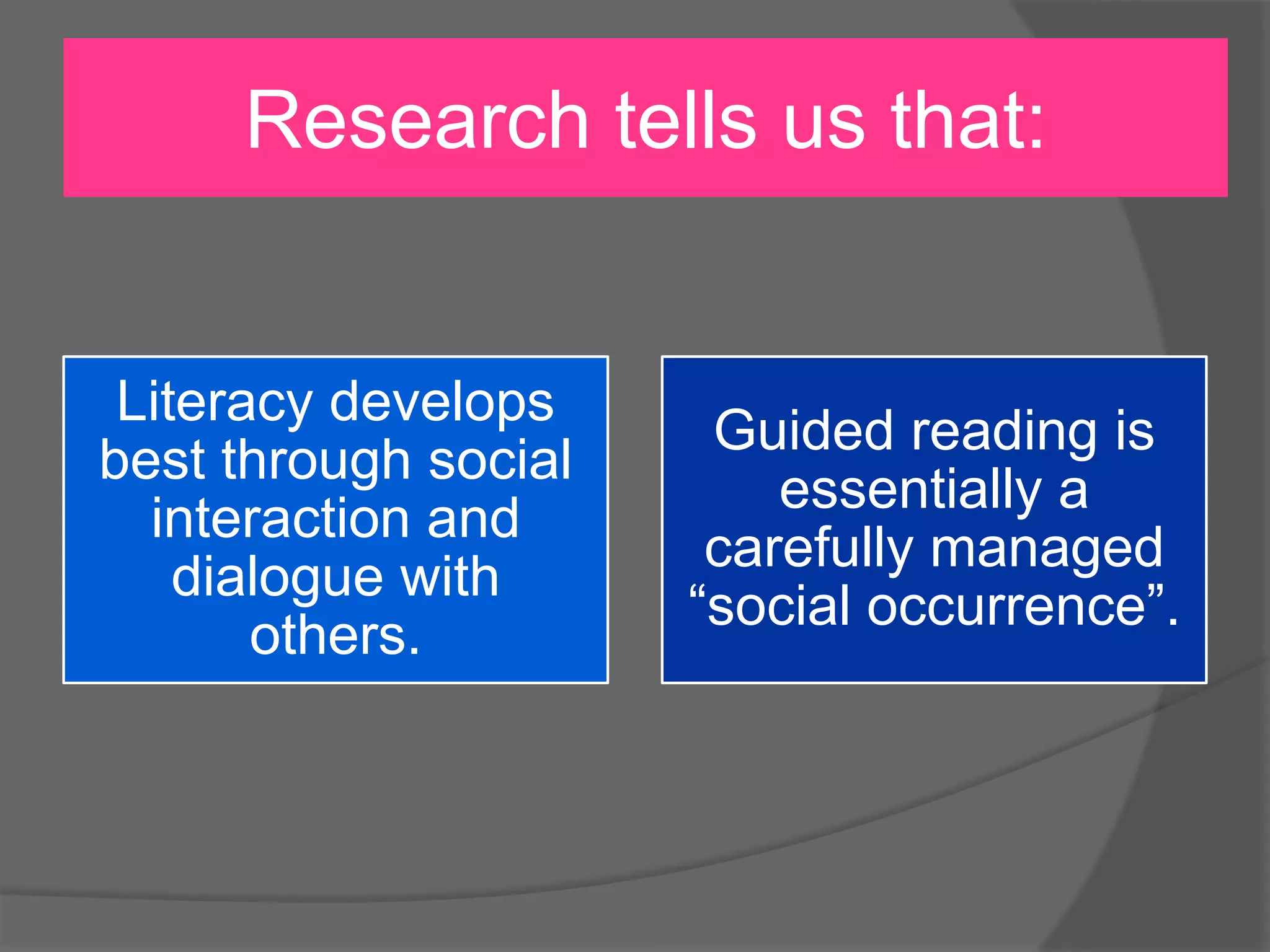 Research tells us that:

Literacy develops
best through social
interaction and
dialogue with
others.

Guided reading is
essentially a
carefully managed
“social occurrence”.

 