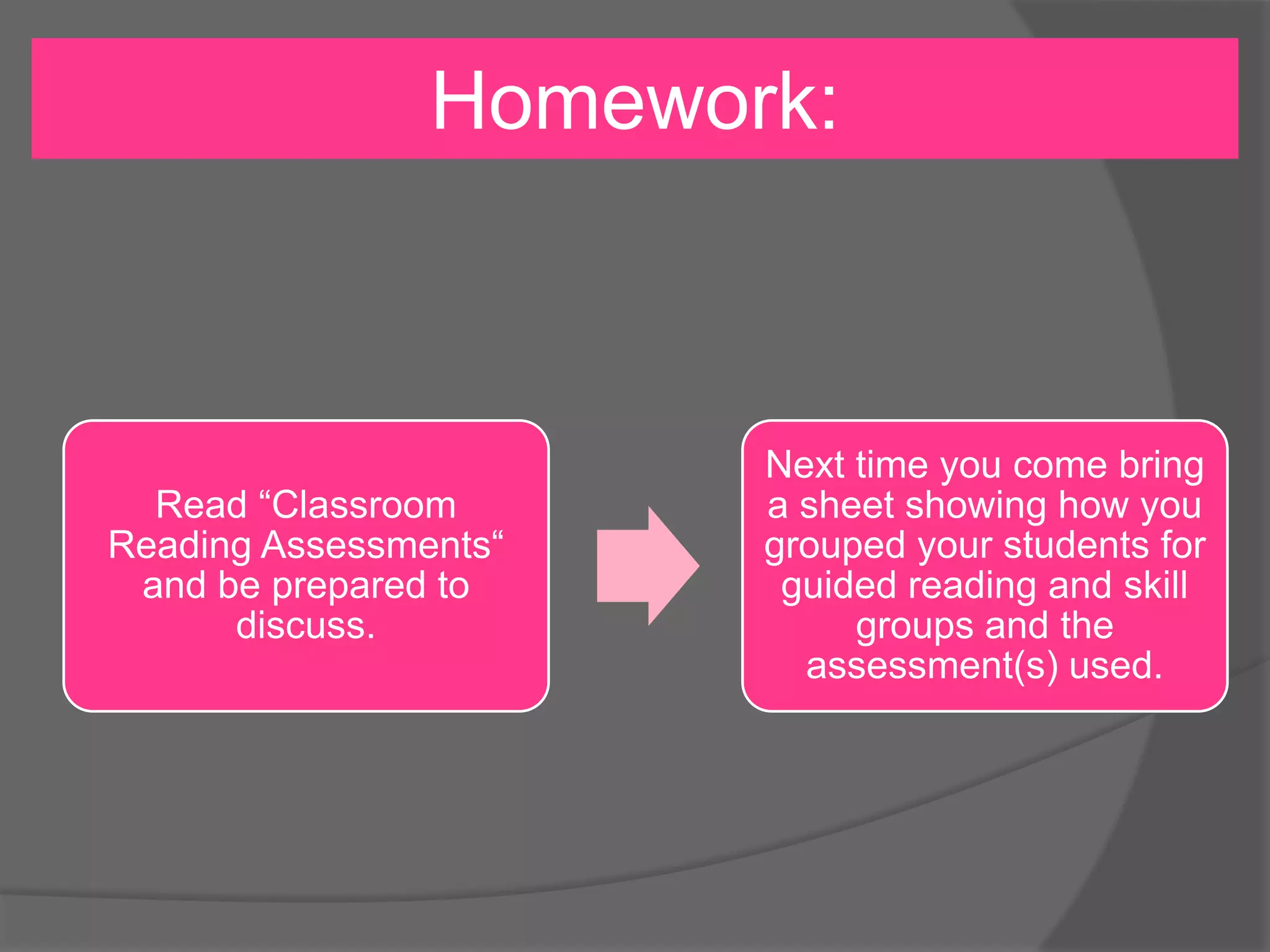 Homework:

Read “Classroom
Reading Assessments“
and be prepared to
discuss.

Next time you come bring
a sheet showing how you
grouped your students for
guided reading and skill
groups and the
assessment(s) used.

 