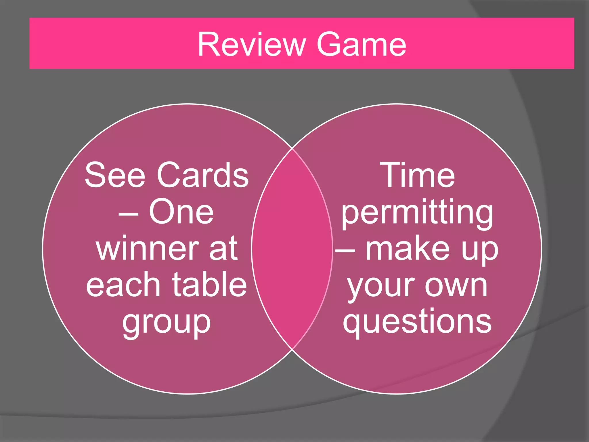 Review Game
See Cards
– One
winner at
each table
group
Time
permitting
– make up
your own
questions
 