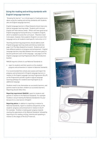 14
Using the reading and writing standards with
English language learners
	
“Knowing the learner” is a critical aspect of making decisions
about using the reading and writing standards with students
who are English language learners.
English language learners in New Zealand schools have very
diverse language-learning needs. Students with minimal
English will have obvious needs. Others will have good social
English language but lack proﬁciency in academic English,
which is needed to access the curriculum. (Teachers need
to be aware, however, that academic English is no one’s ﬁrst
language and so all students need speciﬁc instruction in it.)
Teaching and learning programmes should address both
English language-learning needs and literacy needs (see
page 16 of The New Zealand Curriculum). Students will all
have different patterns of progress and achievement. English
language learners may take between ﬁve and seven years to
become proﬁcient users of the language – see page 4 of The
English Language Learning Progressions (ELLP) introduction
booklet.
NAG2A requires schools to use National Standards to:
• report to students and their parents on the students’
progress and achievement in relation to National Standards’.
It is recommended that schools also assess and report the
progress and achievement of English language learners in
relation to the English Language Learning Progressions (ELLP),
as the Progressions provide a guide to typical language
learning pathways for students learning English as an
additional language.
Students need to see themselves as successful learners, and
parents need to see their children as successful learners.
Reporting should reﬂect this.
Reporting requirement (NAG2A): report to students and
parents in relation to the National Standards. For example:
Fa’afetai is not yet meeting the National Standard for his year
because he is a new learner of English’.
Reporting advice: In addition to reporting in relation to
National Standards, report to students and parents on the
students’ progress and achievement in relation to ELLP.
For example: ‘Fa’afetai is making good progress towards
meeting the expectations of the National Standards’ followed by
reporting on his reading, writing, listening and speaking in
relation to the stages of the ELLP matrices.
 