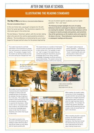 After one year at school
ILLUSTRATING THE READING STANDARD
The Way It Was by Dot Meharry; illustrated by Spike Wademan
This text is levelled at Green 1.
In this non-fiction text, a young girl compares her life with
that of her great-grandma. The illustrations expand on the
information given in the written text.
The text follows a “then/now” pattern, with the narrator stating
what is the same for her and her great-grandma and what is
different. The time difference is reinforced by the use of colour
(sepia for the past and full colour for the present day) and by
the use of content-specific vocabulary, such as “great-
grandma”, “fire”, and “stove”.
The following example highlights the sorts of reading
behaviours teachers could expect to observe in students who
are meeting the standard. Sometimes these behaviours will be
in response to teacher prompts and questions, and sometimes
they will be spontaneous as the students notice and respond to
the ideas in the text. These behaviours may be during the first
or subsequent readings and discussion.
When rereading aloud for a specific
purpose, the student indicates,
through variations in tone or
expression, that they have noticed
the then/now text structure and
have understood that the text is
about making comparisons.
The student can build on the
discussion and thinking during the
reading to make inferences about
how the girl knows so much about
what her great-grandma did.
While reading, the student makes
connections to their knowledge of
the past and their own present-day
experiences to imagine (visualise),
ask questions about, and discuss
what life might have been like for
Great-grandma. For example, the
student may question why Great-
grandma did the washing only once
a week or why she would have her
bath in the kitchen.
The student can use a combination
of processing and comprehension
strategies to clarify a new and
unexpected piece of information,
for example, the idea of lighting a
fire in the stove. The student may
reread to check that they have read
the sentence correctly and may
re-examine the illustration. Either
on their own or in discussion with
other students, the student draws
on their prior knowledge about
stoves to infer that this stove is
heated by a fire (rather than by gas
or electricity).
The student searches for and finds
information in the illustrations to answer
their own questions or questions from the
teacher. For example, on pages 2 and 3,
the student can identify and discuss how
the same setting has changed over time.
The student draws on a number of information
sources to work out words that are unfamiliar
in their written form. For example, to work
out “rode” on page 2, the student may use
context (including the illustration), any prior
knowledge about horse riding, and their
knowledge of language structures and letter–
sound relationships. The student notices that
the following sentence confirms the meaning.
The student reads compound
words (“grandma”, “sometimes”)
by looking for the biggest familiar
“chunk”, predicting the word, and
checking that it makes sense in
the context of the sentence.
 