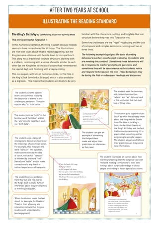 After TWo years at school
ILLUSTRATING THE READING STANDARD
The King’s Birthday by Dot Meharry; illustrated by Philip Webb
This text is levelled at Turquoise 1.
In this humorous narrative, the King is upset because nobody
seems to have remembered his birthday. The illustrations
are rich with clues about what is really happening, but the
King remains oblivious until he sits down to his royal lunch.
This story has a traditional fairytale structure, starting with
a problem, continuing with a series of events similar to each
other (as the King tries to find out if anyone has remembered
his special day), and finishing with a happy ending.
This is a sequel, with lots of humorous links, to The Hole in
the King’s Sock (levelled at Orange), which is also available
as a big book. This means that students are likely to be very
familiar with the characters, setting, and fairytale-like text
structure before they read this Turquoise text.
Some key challenges are the “royal” vocabulary and the use
of compound and complex sentences running over two or
three lines.
The following example highlights the sorts of reading
behaviours teachers could expect to observe in students who
are meeting the standard. Sometimes these behaviours will
be in response to teacher prompts and questions, and
sometimes they will be spontaneous as the students notice
and respond to the ideas in the text. These behaviours may
be during the first or subsequent readings and discussion.
The student expresses an opinion about how
the King is feeling after the surprise has been
revealed, making connections to their own
feelings about surprise birthdays or about
people pretending to forget special occasions.
The student can use evidence
from this text and The Hole in
the King’s Sock to make further
inferences about the personalities
of the King and Queen.
When the student reads the text
aloud, for example, for Readers’
Theatre, their phrasing and
intonation indicate that they are
reading with understanding
(and enjoyment).
The student can give an
example of something
that helped them
make and adjust their
predictions or inferences
as they read.
The student uses the speech
marks and commas to clarify
the sequence of events in this
challenging sentence. They can
explain why “is” is in italics.
The student uses a range of
strategies to decode and work out
the meanings of unfamiliar words.
For example, they may split the
word “banquet” into syllables,
make connections to the idea
of lunch, notice that “banquet”
is followed by the word “hall”
(twice) and “table”, and/or make
connections to any direct or
indirect experiences of banquets.
The student notices “birth” in the
familiar word “birthday” and/or
the “ate” rime to help them work
out “birth date”.
The student uses the commas,
and conjunctions such as
“where” and “as”, to keep track
of the sentences that run over
two or three lines.
The student puts together clues
(such as what they already know
about the King and the Queen
from The Hole in the King’s
Sock, the fact that it really is
the King’s birthday, and the fact
that no one is mentioning it), to
predict that something odd or
surprising is going to happen.
The student adjusts and refines
their predictions as they notice
new information.
 