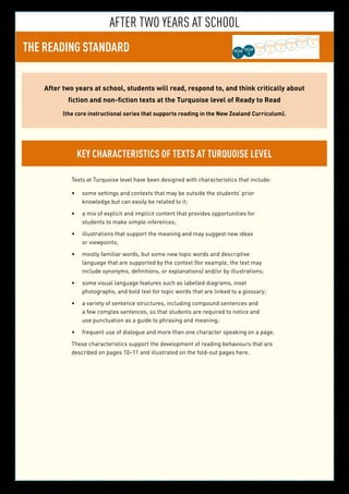 After TWo years at school
THE READING STANDARD YEAR
3
YEAR
5
YEAR
6
YEAR
7
YEAR
8
YEAR
2
YEAR
4YEAR
1
After two years at school, students will read, respond to, and think critically about
fiction and non-fiction texts at the Turquoise level of Ready to Read
(the core instructional series that supports reading in the New Zealand Curriculum).
Key characteristics of texts at Turquoise level
Texts at Turquoise level have been designed with characteristics that include:
some settings and contexts that may be outside the students’ prior•	
knowledge but can easily be related to it;
a mix of explicit and implicit content that provides opportunities for•	
students to make simple inferences;
illustrations that support the meaning and may suggest new ideas•	
or viewpoints;
mostly familiar words, but some new topic words and descriptive•	
language that are supported by the context (for example, the text may
include synonyms, definitions, or explanations) and/or by illustrations;
some visual language features such as labelled diagrams, inset•	
photographs, and bold text for topic words that are linked to a glossary;
a variety of sentence structures, including compound sentences and•	
a few complex sentences, so that students are required to notice and
use punctuation as a guide to phrasing and meaning;
frequent use of dialogue and more than one character speaking on a page.•	
These characteristics support the development of reading behaviours that are
described on pages 10–11 and illustrated on the fold-out pages here.
 