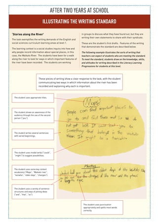 After TWO YEARS at school
ILLUSTRATING THE WRITING STANDARD
‘Stories along the River’
The task exemplifies the writing demands of the English and
social sciences curriculum learning areas at level 1.
The learning context is a social studies inquiry into how and
why people record information about special places, in this
case, the Waikato River. The students have been for a walk
along the river to look for ways in which important features of
the river have been recorded. The students are working
in groups to discuss what they have found out, but they are
writing their own statements to share with their syndicate.
These are the student’s first drafts. Features of the writing
that demonstrate the standard are described below.
The following example illustrates the sorts of writing that
teachers can expect of students who are meeting the standard.
To meet the standard, students draw on the knowledge, skills,
and attitudes for writing described in the Literacy Learning
Progressions for students at this level.
These pieces of writing show a clear response to the task, with the student
communicating two ways in which information about the river has been
recorded and explaining why each is important.
The student shows an awareness of the
audience through the use of the second
person (“you”).
The student uses appropriate titles.
The student uses some key content
vocabulary (“Maps”, “Waikato river”,
“taniwha”, “olden days”, “changes”).
The student writes several sentences
with varied beginnings.
The student uses a variety of sentence
structures and ways of joining ideas
(“and”, “that”, “so”).
The student uses punctuation
appropriately and spells most words
correctly.
The student uses modal verbs (“could”,
“might”) to suggest possibilities.
 