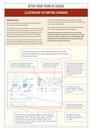 After Three years at school
ILLUSTRATING THE WRITING STANDARD
Compost worms
The task exemplifies the writing demands of the English
curriculum working towards level 2.
The context for this piece of writing is a cross-curricular study
of recycling. The class has been given a worm farm during
a visit from their local council recycling manager, has read
“Worm Wise” (School Journal, Part 1 Number 2, 2002) as a
shared reading text, and has made their own worm farms.
The task is to develop instructions for making a worm farm.
The teacher has supported the students before the writing
by revising the purpose and structure of procedural writing
and has reminded the students about making the written
instructions clear and precise for the reader. The students are
now writing independently.
This is the student’s first draft. Features of the writing that
demonstrate the standard are described below.
The following example illustrates the sorts of writing that
teachers can expect of students who are meeting the standard.
To meet the standard, students draw on the knowledge, skills,
and attitudes for writing described in the Literacy Learning
Progressions for students at this level.
This piece of writing shows a clear response to the task. The student
has included relevant content and created an effective set of instructions
for making a worm farm.
The student uses appropriate structural
features (title, subheadings, labelled
illustrations, and logically sequenced steps).
The student shows an awareness
of the purpose and the audience
through his use of imperative
verbs at the start of each step,
by addressing the reader directly
(“Make sure you add”), and by
including a warning at step 6
(“not meat …”).
The student uses precise, descriptive language to clarify the procedure.
For example, precise verbs (“Sprinkle”, “Drip”, “dampen”, “Make sure”);
prepositions (“in”, “under”, “over”) and a prepositional phrase (“with
a hole in the bottom”); adjectives (“big”, “shreded”, “dariry”, “new”,
“strong”); qualifiers (“about”, “some”, “a litle bit”, “ofen”); and an example
(“Something strong like carpet”).
The student uses subject-
specific vocabulary (“compost”,
“worms”, “container”, “shreded
newspaper”).
The student uses a variety
of sentence structures and
connectives to join ideas (“with”,
“to”, “and”).
The student uses punctuation
appropriately, including a dash
to connect ideas in step 6.
The student spells most words
correctly and proofreads his work,
marking it up with red pencil.
 