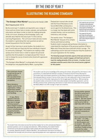 BY THE END OF YEAR 7
ILLUSTRATING THE READING STANDARD
The student by the end of year
7 evaluates and synthesises
information across the text, with
some teacher prompting, to
identify the personal qualities of
individuals who act courageously.
The student by the end of
year 8 does this with greater
independence and confidence as
well as describing the impact of
these actions.
“The Gestapo’s Most Wanted”(School Journal, Part 4 Number 2, 2009)
Noun frequency level: 12–14
By the end of year 7, students are required to use a range of
fiction and non-fiction texts to locate, evaluate, and synthesise
information and ideas in order to meet the reading demands
of the curriculum, drawing on the knowledge, skills, and
attitudes described for the end of year 7 in the Literacy
Learning Progressions. The curriculum tasks will also involve
the students in generating their own questions as well as
answering questions from the teacher.
As part of their learning in social studies, the students in a
year 7 and 8 class are inquiring into how individuals respond
to community challenges. The students are reading a wide
variety of non-fiction texts in order to explore the personal
qualities that drive people to courageously put their lives at
risk to change the course of events when faced with oppression
and injustice.
“The Gestapo’s Most Wanted” is a biography that recounts
the dangerous role played by Nancy Wake, a young New
Zealand-born woman who served
with the French Resistance in the
Second World War and became a
secret agent for the Allied forces. This
is a longer text that deals with some
complex themes, such as resistance,
endurance, and courage.
The teacher chose “The Gestapo’s
Most Wanted” because of its complex
themes and historical setting.
Students need to evaluate and synthesise information to
understand the importance of the personal qualities of Nancy
Wake and of those who have acted with similar courage. The
subheadings and the italicised introduction help the students to
set up an expectation for the reading.
The following example illustrates aspects of the task and text and
demonstrates how a student engages with both task and text to
meet the reading demands of the curriculum. A number of such
examples would be used to inform the overall teacher judgment
for this student.
She could have chosen
to wait out the war in
relative comfort …
She was determined
to resist the German
occupation.
Nancy became a
regular courier for the
organisation, hiding
desperately needed
radio parts in her coat
and handbag.
In 1941, Nancy
agreed to hide two
Resistance workers
who were in danger
of being exposed …
Nancy helped hundreds
of people flee wartime
France, including Jews,
escaped prisoners,
refugees, and Allied
airmen.
During another attempt,
she had to jump from a
moving train as it was
searched by German
soldiers. She was chased
under machine-gun fire
and forced to hide for
eight days with no food.
Nancy and her comrades
lived rough in the forest
and were constantly on
the move.
Nancy volunteered to fetch
the codes – on a bike …
Nancy set out with
no identity papers and
no weapon. She cycled
through countryside and
mountains, finally arriving
back with the codes
seventy-one hours later.
The student uses her prior knowledge of the setting and context, along with the information in the
illustrations, to understand the abstract concepts of resistance and the French Resistance.
The student asks and answers questions to infer Nancy’s reasons for supporting the Resistance.
She evaluates Nancy’s actions in terms of the risks to her own safety and to that of those around
her and in terms of the wider implications for the struggle against the Nazis. With prompting,
the student makes connections to other texts about people resisting Nazi oppression, such as
The Diary of Anne Frank, synthesising information to make inferences about what drives people
like Nancy Wake to act with courage in high-risk situations.
The student finds information across the text that enables her to infer and evaluate Nancy’s
personal qualities, such as courage and endurance. With prompting, the student makes
connections to the personal qualities of other people who have faced similar situations,
for example, Mahatma Gandhi or Nelson Mandela. She synthesises information and ideas to
understand the strength and commitment required by people who resist oppression and injustice.
 
