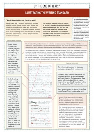 BY THE END OF YEAR 7
ILLUSTRATING THE WRITING STANDARD
Transcript: ‘Bottle Submarine’
‘Bottle Submarine’ and The Grey Wolf!
By the end of year 7, students are required to create
a variety of texts in order to think about, record, and
communicate experiences, ideas, and information
across the curriculum. To meet the standard, students
draw on the knowledge, skills, and attitudes for writing
described in the Literacy Learning Progressions for
students at this level.
The following examples illustrate aspects
of the tasks and texts and demonstrate how
each student engages with both task and
text to meet the writing demands of the
curriculum. A number of such examples
would be used to inform the overall teacher
judgment for these students.
The colour and thickness of their coat
varies depending on their environment.
Transcript: The Grey Wolf!
As part of their learning in science, a year
7 class is studying how animals are suited
to their environments. The purpose for the
writing is to explain how particular animals
have adapted to their environments.
The student writes concisely, using precise
language and selecting relevant details about
the grey wolves’ environment. She clarifies
meaning by adding definitions in brackets
and uses subject-specific vocabulary that
is appropriate to the task and purpose
(“adapted”, “environment”, “climates”).
She has used varied sentence types, including
complex sentences with phrases that add
relevant detail, for example, “Since wolves are
not on the top of the food chain (We are) they
are hunted as well.”
The students by the end of year 7
choose an appropriate text structure
and relevant content, vocabulary,
and sentence structures as they
record and communicate ideas
and experiences to complete the
curriculum task.
The students by the end of year 8
deliberately include appropriate
text features as they think about
and communicate their ideas and
experiences in order to complete
the curriculum task.
There are many different Grey wolves and
they have adapted to their environment
and their climates. For Example the Grey
wolves in Greenland and Siberia live on
tundra (tree-less plains), when Grey wolves
in Canada and the USA live in forests.
Before Room
27 could start
building, everyone
had to plan. Our
groups planned by
coming up with
two different
designs for the
submarine. After
that everyone
wrote problems
and solutions for
their designs. Then
our group pickid
which one we liked
the most.
To start making
our submarines,
everyone in their
groups had to bring
different materials.
My group brought
a bottle, tinfoil,
marbles, and
wood. First my
group cut a hole
on the side of the
bottle. Then we
made two tinfoil
balls with marbles
in them. Then we
stuck them inside
the bottle. Also we
added little pieces
of wood. Then we
covered the hole
up with tinfoil …
but left a little
space on the front
to see in. Then we
added water inside
the bottle.
Since wolves are not on the top of the food
chain (We are) they are hunted as well.
The students in this year 6 and 7 class are evaluating aspects of a science and technology unit that they have
undertaken. As they write about and discuss what their group has done during the unit, they explore the success
they have had, both in developing and testing their prototypes and in working collaboratively as a group.
The student describes, in sequence, the process undertaken by her group during their science and technology
challenge, although she has used the time connective “then” somewhat excessively. Her detailed explanation
of how to construct a submarine lists six actions undertaken by her group (compared to the two actions
described by the year 6 student). The student is also able to make some clear links between paragraphs.
For example, the phrase “To start making our submarines” clearly links the information about planning,
in paragraph two, with that about building, in paragraph three.
 