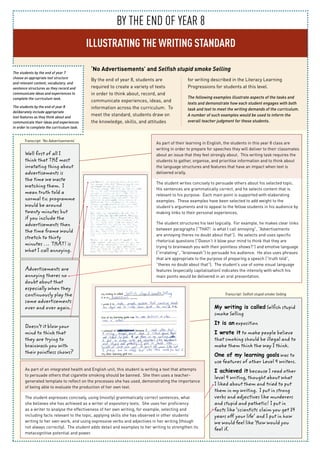 BY THE END OF YEAR 8
ILLUSTRATING THE WRITING STANDARD
‘No Advertisements’ and Selfish stupid smoke Selling
Well first of all I
think that THE most
irratating thing about
advertisements is
the time we waste
watching them. I
mean truth told a
normal t.v. programme
would be around
twenty minutes but
if you include the
advertisements then
the time frame would
stretch to thirty
minutes … THAT! is
what I call annoying.
Transcript: ‘No Advertisements’
My writing is called Selfish stupid
smoke Selling
It is an exposition
I wrote it to make people believe
that smoking should be illegal and to
make them think the way I think.
One of my learning goals was to
use features of other Level 4 writers.
I achieved it because I read other
level 4 writing, thought about what
I liked about them and tried to put
them in my writing. I put in strong
verbs and adjectives like murderers
and stupid and pathetic! I put in
facts like ‘scientists claim you get 14
years off your life’ and I put in how
we would feel like ‘How would you
feel if.
Transcript: Selfish stupid smoke Selling
By the end of year 8, students are
required to create a variety of texts
in order to think about, record, and
communicate experiences, ideas, and
information across the curriculum. To
meet the standard, students draw on
the knowledge, skills, and attitudes
for writing described in the Literacy Learning
Progressions for students at this level.
The following examples illustrate aspects of the tasks and
texts and demonstrate how each student engages with both
task and text to meet the writing demands of the curriculum.
A number of such examples would be used to inform the
overall teacher judgment for these students.
Advertisements are
annoying theres no
doubt about that
especially when they
continuously play the
same advertisements
over and over again.
Doesn’t it blow your
mind to think that
they are trying to
brainwash you with
their pointless shows?
As part of their learning in English, the students in this year 8 class are
writing in order to prepare for speeches they will deliver to their classmates
about an issue that they feel strongly about. This writing task requires the
students to gather, organise, and prioritise information and to think about
the language structures and features that have an impact when text is
delivered orally.
The student writes concisely to persuade others about his selected topic.
His sentences are grammatically correct, and he selects content that is
relevant to his purpose. Each main point is supported with elaborating
examples. These examples have been selected to add weight to the
student’s arguments and to appeal to the fellow students in his audience by
making links to their personal experiences.
The student structures his text logically. For example, he makes clear links
between paragraphs (“THAT! is what I call annoying”, “Advertisements
are annoying theres no doubt about that”). He selects and uses specific
rhetorical questions (“Doesn’t it blow your mind to think that they are
trying to brainwash you with their pointless shows?”) and emotive language
(“irratating”, “brainwash”) to persuade his audience. He also uses phrases
that are appropriate to the purpose of preparing a speech (“truth told”,
“theres no doubt about that”). The student’s use of some visual language
features (especially capitalisation) indicates the intensity with which his
main points would be delivered in an oral presentation.
As part of an integrated health and English unit, this student is writing a text that attempts
to persuade others that cigarette smoking should be banned. She then uses a teacher-
generated template to reflect on the processes she has used, demonstrating the importance
of being able to evaluate the production of her own text.
The student expresses concisely, using (mostly) grammatically correct sentences, what
she believes she has achieved as a writer of expository texts. She uses her proficiency
as a writer to analyse the effectiveness of her own writing, for example, selecting and
including facts relevant to the topic, applying skills she has observed in other students’
writing to her own work, and using expressive verbs and adjectives in her writing (though
not always correctly). The student adds detail and examples to her writing to strengthen its
metacognitive potential and power.
The students by the end of year 7
choose an appropriate text structure
and relevant content, vocabulary, and
sentence structures as they record and
communicate ideas and experiences to
complete the curriculum task.
The students by the end of year 8
deliberately include appropriate
text features as they think about and
communicate their ideas and experiences
in order to complete the curriculum task.
 