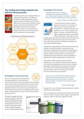 6
The Dimensions of Effective Practice
Effective
practice
Expectations
Partnerships
Instructional
strategies
Engaging
learners
with texts
Knowledge
of
literacy
learning
Knowledge
of the learner
Knowledge
of
literacy
learning
Knowledge
of the learner
The reading and writing standards and
effective literacy practice
The Ministry of Education handbooks Effective
Literacy Practice in Years 1 to 4 (Ministry
of Education, 2003a) and Effective Literacy
Practice in Years 5 to 8 (Ministry of Education,
2006) set out six dimensions of effective literacy
practice, which have been identified in both
New Zealand and international studies.
This section outlines some of the key links
between the dimensions of effective practice
and the reading and writing standards.
Knowledge of literacy learning
Each of the reading and writing standards is
accompanied by one or more illustrations,
which show the kinds of texts that students need to be able to
read or write to meet the demands of the curriculum at that
level. By considering these illustrations in the light of the
detailed information in the Literacy Learning Progressions
and the Effective Literacy Practice handbooks, teachers gain a
deeper understanding of the ways in which literacy learning
develops over time.
The English Language Learning
Progressions (ELLP, Ministry of
Education 2008b) booklets give
comprehensive guidance about
the development of literacy in
English for the widely varying
groups of English language
learners in New Zealand schools.
Knowledge of the learner
Knowledge of the learner encompasses
knowing about the pathway of progress for
each child and about the patterns of progress for literacy
learners in general at different points in their development.
Ministry of Education, 2003a, page 13
It is essential that the teacher respects
and values each learner for who they are,
where they come from, and what they
bring with them. Students bring their lived
experiences – their culture, language, and
identity – with them. Ka Hikitia focuses on
“Māori enjoying education success as Māori”
(Ministry of Education, 2009, page 18). The
strategy emphasises ako as the basis for teaching and learning
relationships in which educators also learn from students
and in which teaching practice is deliberate, reflective, and
informed by the latest research.
Integrating an understanding of cultural identity into learning
settings is most effective when it contributes directly,
deliberately, and appropriately to shaping teaching practices
and learning experiences for students. Ako involves Māori
students, parents, families, whānau, iwi, and educators
developing learning partnerships in which knowledge and
expertise are shared to produce better outcomes for all.
The students in New Zealand schools have diverse
backgrounds. For all students, research evidence shows a
clear association between positive outcomes and a detailed
knowledge of students based on quality assessment data.
The introduction of the National Standards will support
teachers as they continue to use assessment to guide
instruction (rather than as an end point).
[This shift is a] change from [the] traditional idea where
assessment data was considered to reflect students’
abilities, about which little can be done, to one where
assessment data is considered to be information to guide
effective teaching.
Timperley, 2009, page 6
See page 13 for more information about assessment using the
reading and writing standards.
Note: the development of the National Standards has identified
a need for further, culturally inclusive support materials for the
standards. Work is under way to address this need.
 