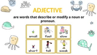 ADJECTIVE
are words that describe or modify a noun or
pronoun.
 
