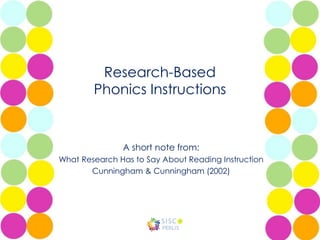 A short note from:
What Research Has to Say About Reading Instruction
Cunningham & Cunningham (2002)
Research-Based
Phonics Instructions
 