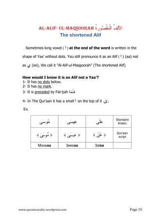 www.quranicarabic.wordpress.com Page ŵŹ
‫ﻭﺭﺓ‬‫ﺼ‬‫ﻘ‬‫ﻤ‬‫ﺍﻝ‬ ‫ﻑ‬‫ﺍﻷﻝ‬‫ﹸ‬  ‫ﹾ‬ ‫ﹾ‬ ‫ﹸ‬ ِOORAHSMAQ-UL-ALIF-AL
The shortened Alif
Sometimes long vowel ( ‫ﺍ‬ ) at the end of the word is written in the
shape of Yaa' without dots. You still pronounce it as an Alif ( ‫ﺍ‬ ) (aa) not
as ‫ﻱ‬ (ee), We call it "Al-Alif-ul-Maqsoorah" (The shortened Alif)
How would I know it is an Alif not a Yaa’?
1- It has no dots below.
2- It has no mark.
3- It is preceded by Fat-hah ‫ﺔ‬‫ﺤ‬‫ﹾ‬‫ﺘ‬‫ﹶ‬‫ﻓ‬
4- In The Qur’aan it has a small ‫ﺍ‬ on the top of it 3“.
Ex.
‫ﻰ‬‫ﺴ‬‫ﻭ‬‫ﻤ‬ ‫ﻰ‬‫ﺴ‬‫ﻴ‬‫ﻋ‬ ‫ﹶﻰ‬‫ﻠ‬‫ﻋ‬ Standard
Arabic
4y›θãΒ〈 4|¤ŠÏã〈 4’n?tã〈 Qur'aan
script
Moosaa 3eesaa 3alaa
 