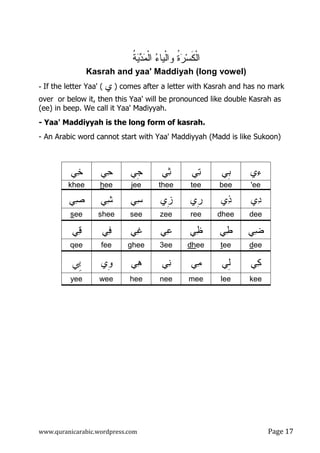www.quranicarabic.wordpress.com Page ŵŻ
‫ﹸ‬‫ﺔ‬‫ﻴ‬‫ﺩ‬‫ﻤ‬‫ﹾ‬‫ﻝ‬‫ﺍ‬ ‫ﺀ‬‫ﹾﻴﺎ‬‫ﻝ‬‫ﻭﺍ‬ ‫ﹸ‬‫ﺓ‬‫ﺭ‬‫ﺴ‬‫ﹶ‬‫ﻜ‬‫ﹾ‬‫ﻝ‬‫ﺍ‬
Kasrah and yaa' Maddiyah (long vowel)
- If the letter Yaa' ‫ﻱ‬( ) comes after a letter with Kasrah and has no mark
over or below it, then this Yaa' will be pronounced like double Kasrah as
(ee) in beep. We call it Yaa' Madiyyah.
- Yaa' Maddiyyah is the long form of kasrah.
- An Arabic word cannot start with Yaa' Maddiyyah (Madd is like Sukoon)
‫ﻱ‬‫ﺀ‬‫ﹺﻲ‬‫ﺒ‬‫ﻲ‬‫ﺘ‬‫ﻲ‬‫ﺜ‬‫ﹺﻲ‬‫ﺠ‬‫ﻲ‬‫ﺤ‬‫ﻲ‬‫ﺨ‬
'eebeeteetheejeeheekhee
‫ﻱ‬‫ﺩ‬‫ﻱ‬‫ﺫ‬‫ﹺﻱ‬‫ﺭ‬‫ﹺﻱ‬‫ﺯ‬‫ﻲ‬‫ﺴ‬‫ﻲ‬‫ﺸ‬‫ﻲ‬‫ﺼ‬
deedheereezeeseesheesee
‫ﻲ‬‫ﻀ‬‫ﻲ‬‫ﻁ‬‫ﻲ‬‫ﻅ‬‫ﻲ‬‫ﻋ‬‫ﻲ‬‫ﻏ‬‫ﻲ‬‫ﻓ‬‫ﻲ‬‫ﻗ‬
deeteedhee3eegheefeeqee
‫ﻲ‬‫ﻜ‬‫ِﻲ‬‫ﻝ‬‫ﻲ‬‫ﻤ‬‫ﻲ‬‫ﻨ‬‫ﻲ‬‫ﻫ‬‫ﹺﻱ‬‫ﻭ‬‫ﹺﻲ‬‫ﻳ‬
keeleemeeneeheeweeyee
 
