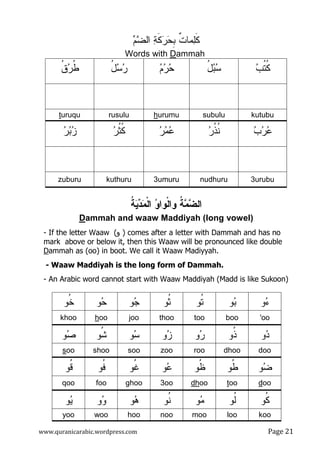 www.quranicarabic.wordpress.com Page Ŷŵ
‫ﻡ‬‫ﻀ‬‫ﺍﻝ‬ ‫ﺔ‬‫ﹶ‬‫ﻜ‬‫ﺭ‬‫ﺤ‬‫ﹺ‬‫ﺒ‬ ‫ﹲ‬‫ﺕ‬‫ﻤﺎ‬‫ﻠ‬‫ﹶ‬‫ﻜ‬
ammahDWords with
‫ﺏ‬‫ﹸ‬‫ﺘ‬‫ﹸ‬‫ﻜ‬ُ‫ل‬‫ﺒ‬‫ﺴ‬‫ﻡ‬‫ﺭ‬‫ﺤ‬ُ‫ل‬‫ﺴ‬‫ﺭ‬‫ﹸ‬‫ﻕ‬‫ﺭ‬‫ﹸ‬‫ﻁ‬
kutubusubuluhurumurusuluturuqu
‫ﺏ‬‫ﺭ‬‫ﻋ‬‫ﺭ‬‫ﹸ‬‫ﺫ‬‫ﹸ‬‫ﻨ‬‫ﺭ‬‫ﻤ‬‫ﻋ‬‫ﺭ‬‫ﹸ‬‫ﺜ‬‫ﹸ‬‫ﻜ‬‫ﺭ‬‫ﺒ‬‫ﺯ‬
3urubunudhuru3umurukuthuruzuburu
‫ﹸ‬‫ﺔ‬‫ﻴ‬‫ﺩ‬‫ﻤ‬‫ﹾ‬‫ﻝ‬‫ﺍ‬ ‫ﻭ‬‫ﹾﻭﺍ‬‫ﻝ‬‫ﻭﺍ‬ ‫ﹸ‬‫ﺔ‬‫ﻤ‬‫ﻀ‬‫ﺍﻝ‬
ammah and waaw Maddiyah (long vowel)D
- If the letter Waaw ‫و‬( ) comes after a letter with Dammah and has no
mark above or below it, then this Waaw will be pronounced like double
Dammah as (oo) in boot. We call it Waaw Madiyyah.
- Waaw Maddiyah is the long form of Dammah.
- An Arabic word cannot start with Waaw Maddiyah (Madd is like Sukoon)
‫ﻭ‬‫ﺀ‬‫ﻭ‬‫ﺒ‬‫ﹸﻭ‬‫ﺘ‬‫ﹸﻭ‬‫ﺜ‬‫ﻭ‬‫ﺠ‬‫ﻭ‬‫ﺤ‬‫ﹸﻭ‬‫ﺨ‬
'oobootoothoojoohookhoo
‫ﻭ‬‫ﺩ‬‫ﹸﻭ‬‫ﺫ‬‫ﻭ‬‫ﺭ‬‫ﻭ‬‫ﺯ‬‫ﻭ‬‫ﺴ‬‫ﹸﻭ‬‫ﺸ‬‫ﻭ‬‫ﺼ‬
doodhooroozoosooshoosoo
‫ﻭ‬‫ﻀ‬‫ﹸﻭ‬‫ﻁ‬‫ﹸﻭ‬‫ﻅ‬‫ﻭ‬‫ﻋ‬‫ﹸﻭ‬‫ﻏ‬‫ﹸﻭ‬‫ﻓ‬‫ﹸﻭ‬‫ﻗ‬
dootoodhoo3ooghoofooqoo
‫ﹸﻭ‬‫ﻜ‬‫ﹸﻭ‬‫ﻝ‬‫ﻭ‬‫ﻤ‬‫ﹸﻭ‬‫ﻨ‬‫ﻭ‬‫ﻫ‬‫ﻭ‬‫ﻭ‬‫ﻭ‬‫ﻴ‬
kooloomoonoohoowooyoo
 
