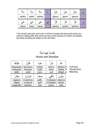 www.quranicarabic.wordpress.com Page Ŷ%
‫ﻥ‬‫ﻥ‬‫ﺤ‬‫ﻥ‬‫ﺤ‬‫ﻥ‬‫ﺤ‬‫ﻩ‬‫ﻪ‬‫ﺴ‬‫ﻪ‬‫ﺴ‬‫ﻪ‬‫ﺴ‬
hannahannihannusahhasahhisahhu
‫ﻭ‬‫ﻭ‬‫ﹶ‬‫ﻗ‬‫ﻭ‬‫ﹶ‬‫ﻗ‬‫ﻭ‬‫ﹶ‬‫ﻗ‬‫ﻱ‬‫ﻲ‬‫ﻋ‬‫ﻲ‬‫ﻋ‬‫ﻲ‬‫ﻋ‬
qawwaqawwiqawwu3ayya3ayyi3ayyu
*You should read each word once in full form keeping the last vowel (when you
continue reading after that word) and once when pausing on Sukoon by keeping
the stress (doubling the letter) on the last letter.
‫ﹲ‬‫ﺕ‬‫ﻤﺎ‬‫ﻠ‬‫ﹶ‬‫ﻜ‬‫ﻴﻬﺎ‬‫ﻓ‬‫ﹲ‬‫ﺓ‬‫ﺩ‬‫ﹶ‬‫ﺸ‬
Words with Shaddah
Full form
Pausal form
Meaning
ُ‫ﷲ‬‫ﺍ‬‫ﺭ‬‫ﹶ‬‫ﺸ‬‫ﺏ‬‫ﺤ‬‫ﻥ‬‫ﱠﺎ‬‫ﻨ‬‫ﹶ‬‫ﻓ‬‫ﹸ‬‫ﻁ‬‫ﺎ‬‫ﻴ‬‫ﹶ‬‫ﺨ‬
Allaahusharruhubbafannaanukhayyaatu
Allaahsharrhubbfannaankhayyaat
Allaahevilloveartisttailor
‫ﻥ‬‫ﱡﻭ‬‫ﺘ‬‫ﺴ‬‫ﻲ‬‫ﻘ‬‫ﱠ‬‫ﺘ‬‫ﻤ‬‫ﱡ‬‫ﻑ‬‫ﺼ‬‫ﺱ‬‫ﺭ‬‫ﺩ‬‫ﻤ‬‫ﺭ‬‫ﺎ‬‫ﺠ‬‫ﹶ‬‫ﻨ‬
sittoonamuttaqeesaffumudarrisunajjaaru
sittoonmuttaqeesaffmudarrisnajjaar
sixtypiousrowteachercarpenter
 