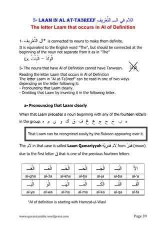 www.quranicarabic.wordpress.com Page ŷ%
‫ﻴﻑ‬‫ﺭ‬‫ﻌ‬‫ﺍﻝﺘ‬ ‫ﺍﻝـ‬ ‫ﻓﻲ‬ ‫ﺍﻝﻼﻡ‬‫ﹺ‬  ‫ﱠ‬5---- LAAM IN AL ATLAAM IN AL ATLAAM IN AL ATLAAM IN AL AT----TATATATA3333REEFREEFREEFREEF
The letter Laam that occurs in Al of Definition
1- *‫ﺍل‬‫ﻴﻑ‬‫ﺭ‬‫ﻌ‬‫ﺍﻝﺘ‬‫ﹺ‬  ‫ﱠ‬ِ is connected to nouns to make them definite.
It is equivalent to the English word "The", but should be connected at the
beginning of the noun not separate from it as in "The"
Ex. ‫ﺩ‬‫ﹶ‬‫ﻝ‬‫ﻭ‬‫ﹾ‬‫ﻝ‬‫ﺍ‬-‫ﹸ‬‫ﺕ‬‫ﹾ‬‫ﻨ‬‫ﹺ‬‫ﺒ‬‫ﹾ‬‫ﻝ‬‫ﺍ‬
3- The nouns that have Al of Definition cannot have Tanween. ‫ﺩ‬‫ﹶ‬‫ﻝ‬‫ﻭ‬‫ﹾ‬‫ﻝ‬‫ﺍ‬
Reading the letter Laam that occurs in Al of Definition
The letter Laam in "Al at-Ta3reef" can be read in one of two ways
depending on the letter following it:
- Pronouncing that Laam clearly.
- Omitting that Laam by inserting it in the following letter.
a- Pronouncing that Laam clearly
When that Laam precedes a noun beginning with any of the fourteen letters
in the group: ‫ﻩ‬ ‫ﻡ‬ ‫ﻱ‬ ‫ﻭ‬ ‫ﻙ‬ ‫ﻕ‬ ‫ﻑ‬ ‫ﻍ‬ ‫ﻉ‬ ‫ﺝ‬ ‫ﺡ‬ ‫ﺥ‬ ‫ﺏ‬ ‫ﺀ‬
The ‫ﻻﻡ‬ in that case is called Laam Qamariyyah ‫ﺔ‬‫ﻴ‬‫ﹺ‬‫ﺭ‬‫ﻤ‬‫ﹶ‬‫ﻗ‬ ‫ﻻﻡ‬ from ‫ﺭ‬‫ﻤ‬‫ﹶ‬‫ﻗ‬ (moon)
due to the first letter ‫ﻕ‬ that is one of the previous fourteen letters
‫ﹶـ‬‫ﻐ‬‫ﹾ‬‫ﻝ‬‫ﺍ‬ ‫ـ‬‫ﻌ‬‫ﹾ‬‫ﻝ‬‫ﺍ‬ ‫ﹶـ‬‫ﺨ‬‫ﹾ‬‫ﻝ‬‫ﺍ‬ ‫ـ‬‫ﺤ‬‫ﹾ‬‫ﻝ‬‫ﺍ‬ ‫ـ‬‫ﺠ‬‫ﹾ‬‫ﻝ‬‫ﺍ‬ ‫ـ‬‫ﺒ‬‫ﹾ‬‫ﻝ‬‫ﺍ‬ َ‫ﻷ‬‫ﺍ‬
al-gha al-3a al-kha al-ha al-ja al-ba al-'a
‫ـ‬‫ﻴ‬‫ﹾ‬‫ﻝ‬‫ﺍ‬ ‫ﻭ‬‫ﹾ‬‫ﻝ‬‫ﺍ‬ ‫ـ‬‫ﻬ‬‫ﹾ‬‫ﻝ‬‫ﺍ‬ ‫ـ‬‫ﻤ‬‫ﹾ‬‫ﻝ‬‫ﺍ‬ ‫ﹶـ‬‫ﻜ‬‫ﹾ‬‫ﻝ‬‫ﺍ‬ ‫ﹶـ‬‫ﻘ‬‫ﹾ‬‫ﻝ‬‫ﺍ‬ ‫ﹶـ‬‫ﻔ‬‫ﹾ‬‫ﻝ‬‫ﺍ‬
al-ya al-wa al-ha al-ma al-ka al-qa al-fa
*Al of definition is starting with Hamzat-ul-Wasl
That Laam can be recognized easily by the Sukoon appearing over it.
 