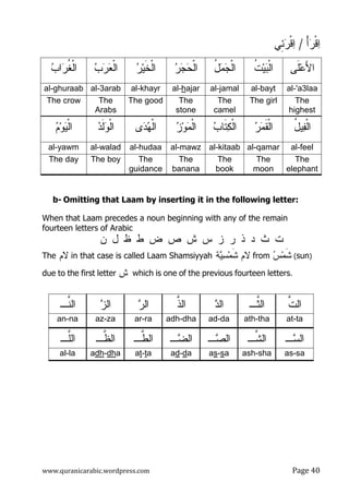 www.quranicarabic.wordpress.com Page ŸŴ
ْ‫ﺃ‬‫ﺭ‬‫ﹾ‬‫ﻗ‬‫ﺍ‬/‫ِﻲ‬‫ﺌ‬‫ﺭ‬‫ﹾ‬‫ﻗ‬‫ﺍ‬
b- Omitting that Laam by inserting it in the following letter:
When that Laam precedes a noun beginning with any of the remain
fourteen letters of Arabic
‫ت‬‫ث‬‫د‬‫ذ‬‫ر‬‫ز‬‫س‬‫ش‬‫ص‬‫ض‬‫ط‬‫ظ‬‫ل‬‫ن‬
The ‫ﻻﻡ‬ in that case is called Laam Shamsiyyah ‫ﺔ‬‫ﻴ‬‫ﺴ‬‫ﻤ‬‫ﹶ‬‫ﺸ‬ ‫ﻻﻡ‬ from ‫ﺱ‬‫ﻤ‬‫ﹶ‬‫ﺸ‬ (sun)
due to the first letter ‫ﺵ‬ which is one of the previous fourteen letters.
‫ﺏ‬‫ﺍ‬‫ﺭ‬‫ﹸ‬‫ﻐ‬‫ﹾ‬‫ﻝ‬‫ﺍ‬ ‫ﺏ‬‫ﺭ‬‫ﻌ‬‫ﹾ‬‫ﻝ‬‫ﺍ‬ ‫ﺭ‬‫ﻴ‬‫ﹶ‬‫ﺨ‬‫ﹾ‬‫ﻝ‬‫ﺍ‬ ‫ﺭ‬‫ﺠ‬‫ﺤ‬‫ﹾ‬‫ﻝ‬‫ﺍ‬ ُ‫ل‬‫ﻤ‬‫ﺠ‬‫ﹾ‬‫ﻝ‬‫ﺍ‬ ‫ﹸ‬‫ﺕ‬‫ﻴ‬‫ﺒ‬‫ﹾ‬‫ﻝ‬‫ﺍ‬ ‫ﹶﻰ‬‫ﻠ‬‫ﻋ‬َ‫ﻷ‬‫ﺍ‬
al-ghuraab al-3arab al-khayr al-hajar al-jamal al-bayt al-'a3laa
The crow The
Arabs
The good The
stone
The
camel
The girl The
highest
‫ﻡ‬‫ﻭ‬‫ﻴ‬‫ﹾ‬‫ﻝ‬‫ﺍ‬ ‫ﺩ‬‫ﹶ‬‫ﻝ‬‫ﻭ‬‫ﹾ‬‫ﻝ‬‫ﺍ‬ ‫ﻯ‬‫ﺩ‬‫ﻬ‬‫ﹾ‬‫ﻝ‬‫ﺍ‬ ‫ﺯ‬‫ﻭ‬‫ﻤ‬‫ﹾ‬‫ﻝ‬‫ﺍ‬ ‫ﺏ‬‫ﹶﺎ‬‫ﺘ‬‫ﻜ‬‫ﹾ‬‫ﻝ‬‫ﺍ‬ ‫ﺭ‬‫ﻤ‬‫ﹶ‬‫ﻘ‬‫ﹾ‬‫ﻝ‬‫ﺍ‬ ُ‫ل‬‫ﻴ‬‫ﻔ‬‫ﹾ‬‫ﻝ‬‫ﺍ‬
al-yawm al-walad al-hudaa al-mawz al-kitaab al-qamar al-feel
The day The boy The
guidance
The
banana
The
book
The
moon
The
elephant
‫ﱠـ‬‫ﻨ‬‫ﺍﻝ‬ ‫ﺯ‬‫ﺍﻝ‬ ‫ﺭ‬‫ﺍﻝ‬ ‫ﱠ‬‫ﺫ‬‫ﺍﻝ‬ ‫ﺩ‬‫ﺍﻝ‬ ‫ﱠـ‬‫ﺜ‬‫ﺍﻝ‬ ‫ﱠ‬‫ﺕ‬‫ﺍﻝ‬
an-na az-za ar-ra adh-dha ad-da ath-tha at-ta
‫ﱠـ‬‫ﻠ‬‫ﺍﻝ‬ ‫ﱠـ‬‫ﻅ‬‫ﺍﻝ‬ ‫ﱠـ‬‫ﻁ‬‫ﺍﻝ‬ ‫ـ‬‫ﻀ‬‫ﺍﻝ‬ ‫ـ‬‫ﺼ‬‫ﺍﻝ‬ ‫ﱠـ‬‫ﺸ‬‫ﺍﻝ‬ ‫ـ‬‫ﺴ‬‫ﺍﻝ‬
al-la adh-dha at-ta ad-da as-sa ash-sha as-sa
 