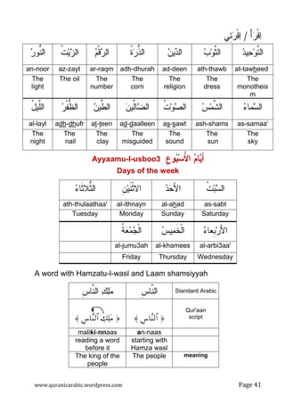 www.quranicarabic.wordpress.com Page Ÿŵ
ْ‫ﺃ‬‫ﺭ‬‫ﹾ‬‫ﻗ‬‫ﺍ‬/‫ِﻲ‬‫ﺌ‬‫ﺭ‬‫ﹾ‬‫ﻗ‬‫ﺍ‬
‫ﻭﻉ‬‫ﺒ‬‫ﺴ‬‫ﺍﻷ‬ ‫ﺎﻡ‬‫ﻴ‬‫ﺃ‬‫ﹺ‬  ُ  َAyyaamu-l-usboo3
Days of the week
A word with Hamzatu-l-wasl and Laam shamsiyyah
‫ﺭ‬‫ﱡﻭ‬‫ﻨ‬‫ﺍﻝ‬ ‫ﹸ‬‫ﺕ‬‫ﻴ‬‫ﺯ‬‫ﺍﻝ‬ ‫ﻡ‬‫ﹾ‬‫ﻗ‬‫ﺭ‬‫ﺍﻝ‬ ‫ﹸ‬‫ﺓ‬‫ﺭ‬‫ﱡ‬‫ﺫ‬‫ﺍﻝ‬ ‫ﻥ‬‫ﻴ‬‫ﺩ‬‫ﺍﻝ‬ ‫ﺏ‬‫ﻭ‬‫ﱠ‬‫ﺜ‬‫ﺍﻝ‬ ‫ﺩ‬‫ﻴ‬‫ﺤ‬‫ﻭ‬‫ﱠ‬‫ﺘ‬‫ﺍﻝ‬
an-noor az-zayt ar-raqm adh-dhurah ad-deen ath-thawb at-tawheed
The
light
The oil The
number
The
corn
The
religion
The
dress
The
monotheis
m
ُ‫ل‬‫ﱠﻴ‬‫ﻠ‬‫ﺍﻝ‬ ‫ﺭ‬‫ﹾ‬‫ﻔ‬‫ﱡ‬‫ﻅ‬‫ﺍﻝ‬ ‫ﻥ‬‫ﱢﻴ‬‫ﻁ‬‫ﺍﻝ‬ ‫ﻥ‬‫ﱢﻴ‬‫ﻝ‬‫ﺎ‬‫ﻀ‬‫ﺍﻝ‬ ‫ﹸ‬‫ﺕ‬‫ﻭ‬‫ﺼ‬‫ﺍﻝ‬ ‫ﺱ‬‫ﻤ‬‫ﱠ‬‫ﺸ‬‫ﺍﻝ‬ ‫ﺀ‬‫ﻤﺎ‬‫ﺴ‬‫ﺍﻝ‬
al-layl adh-dhufr at-teen ad-daalleen as-sawt ash-shams as-samaa'
The
night
The
nail
The
clay
The
misguided
The
sound
The
sun
The
sky
‫ﺀ‬‫ﹶﺎ‬‫ﺜ‬‫ﱡﻼ‬‫ﺜ‬‫ﺍﻝ‬ ‫ﹺ‬‫ﻥ‬‫ﻴ‬‫ﹶ‬‫ﻨ‬‫ﹾ‬‫ﺜ‬‫ﺍﻻ‬ ‫ﺩ‬‫ﺤ‬َ‫ﻷ‬‫ﺍ‬ ‫ﹸ‬‫ﺕ‬‫ﺒ‬‫ﺴ‬‫ﺍﻝ‬
ath-thulaathaa' al-ithnayn al-ahad as-sabt
Tuesday Monday Sunday Saturday
‫ﹸ‬‫ﺔ‬‫ﻌ‬‫ﻤ‬‫ﺠ‬‫ﹾ‬‫ﻝ‬‫ﺍ‬ ‫ﺱ‬‫ﻴ‬‫ﻤ‬‫ﹶ‬‫ﺨ‬‫ﹾ‬‫ﻝ‬‫ﺍ‬ ‫ﺀ‬‫ﹺﻌﺎ‬‫ﺒ‬‫ﺭ‬َ‫ﻷ‬‫ﺍ‬
al-jumu3ah al-khamees al-arbi3aa'
Friday Thursday Wednesday
Standard Arabic‫ﹺ‬‫ﺱ‬‫ﱠﺎ‬‫ﻨ‬‫ﺍﻝ‬‫ﹺ‬‫ﺱ‬‫ﱠﺎ‬‫ﻨ‬‫ﺍﻝ‬ ‫ﻙ‬‫ﻠ‬‫ﻤ‬
Qur'aan
scriptÄ¨$¨Ψ9$#〈Å7Ï=tΒÄ¨$¨Ψ9$#〈
an-naasmaliki-nnaas
starting with
Hamza wasl
reading a word
before it
meaningThe peopleThe king of the
people
 