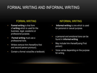 • Informal writing is one which is used
for personal or casual purpose.
• a personal and emotional tone can be
found in informal writing
• May include him-/herself(using First
person)
• Voice varies depending on the purpose
for writing
• Formal writing is that form
of writing which is used for the
business, legal, academic or
professional purpose.
• Formal writing must use a
professional tone.
• Writers remove him-/herself(no first
and second person pronoun).
• Contain a formal voice(like a textbook)
FORMAL WRITING AND INFORMAL WRITING
FORMAL WRITING INFORMAL WRITING
 